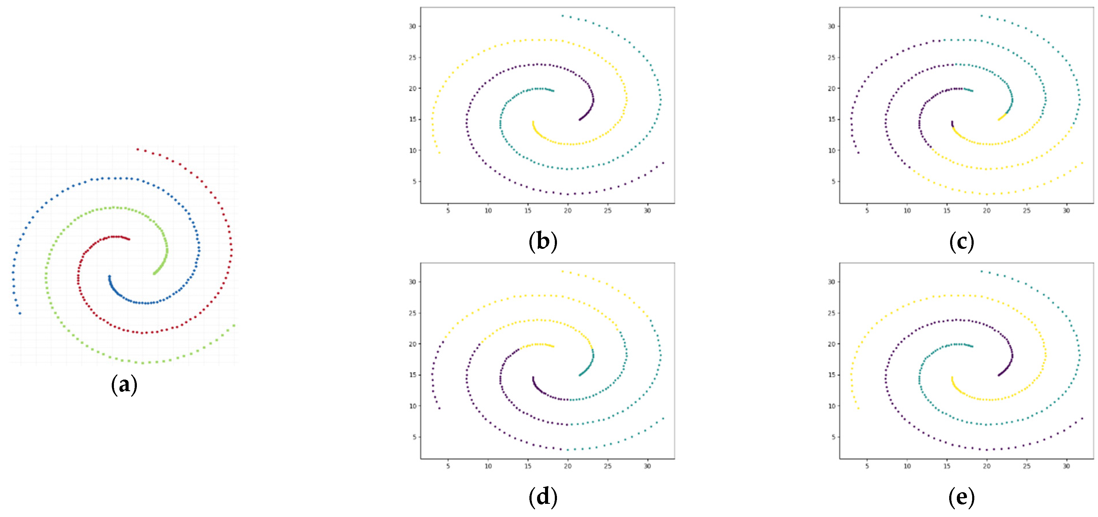Forests 14 01081 g006 Forests 14 01081 g006