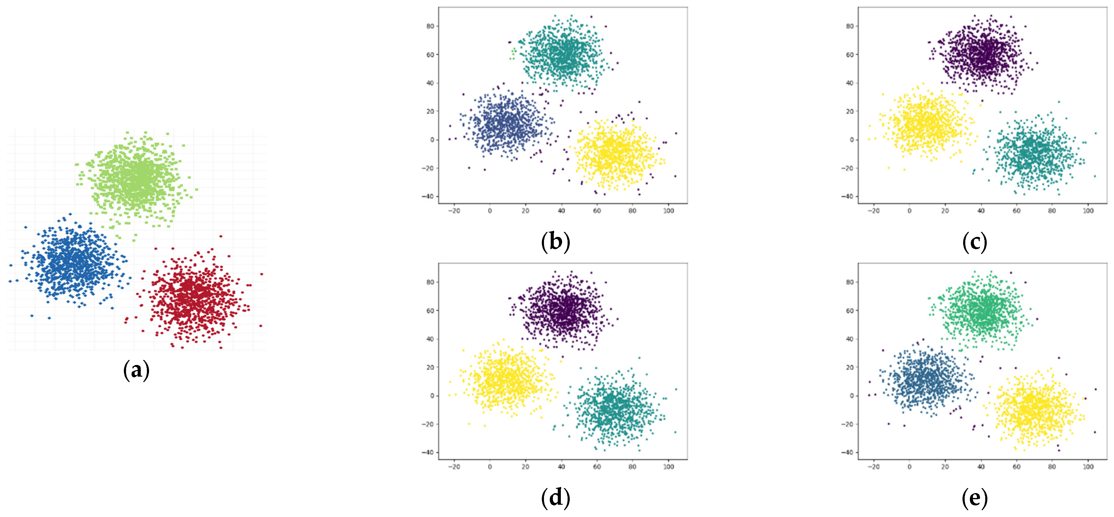 Forests 14 01081 g007 Forests 14 01081 g007