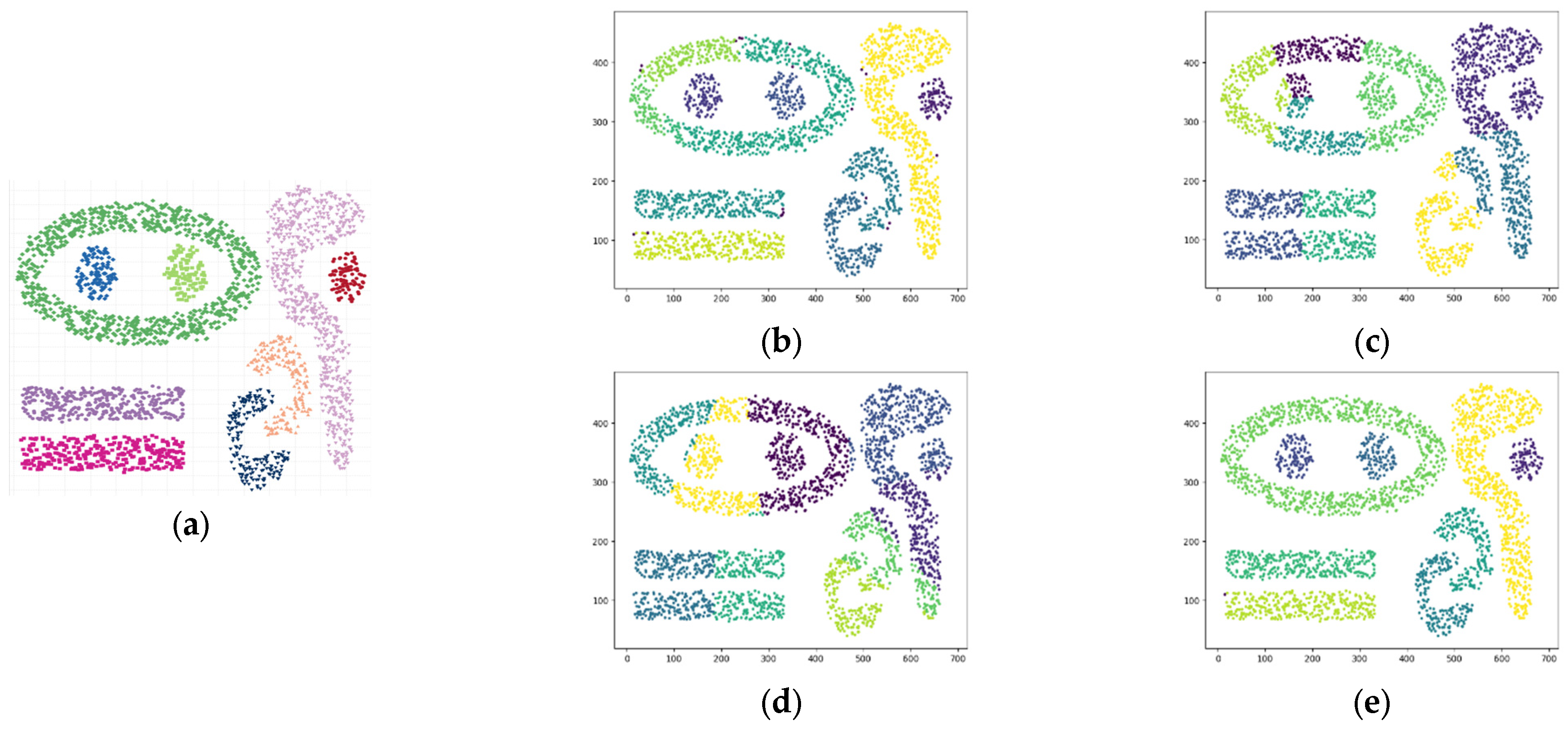 Forests 14 01081 g008 Forests 14 01081 g008