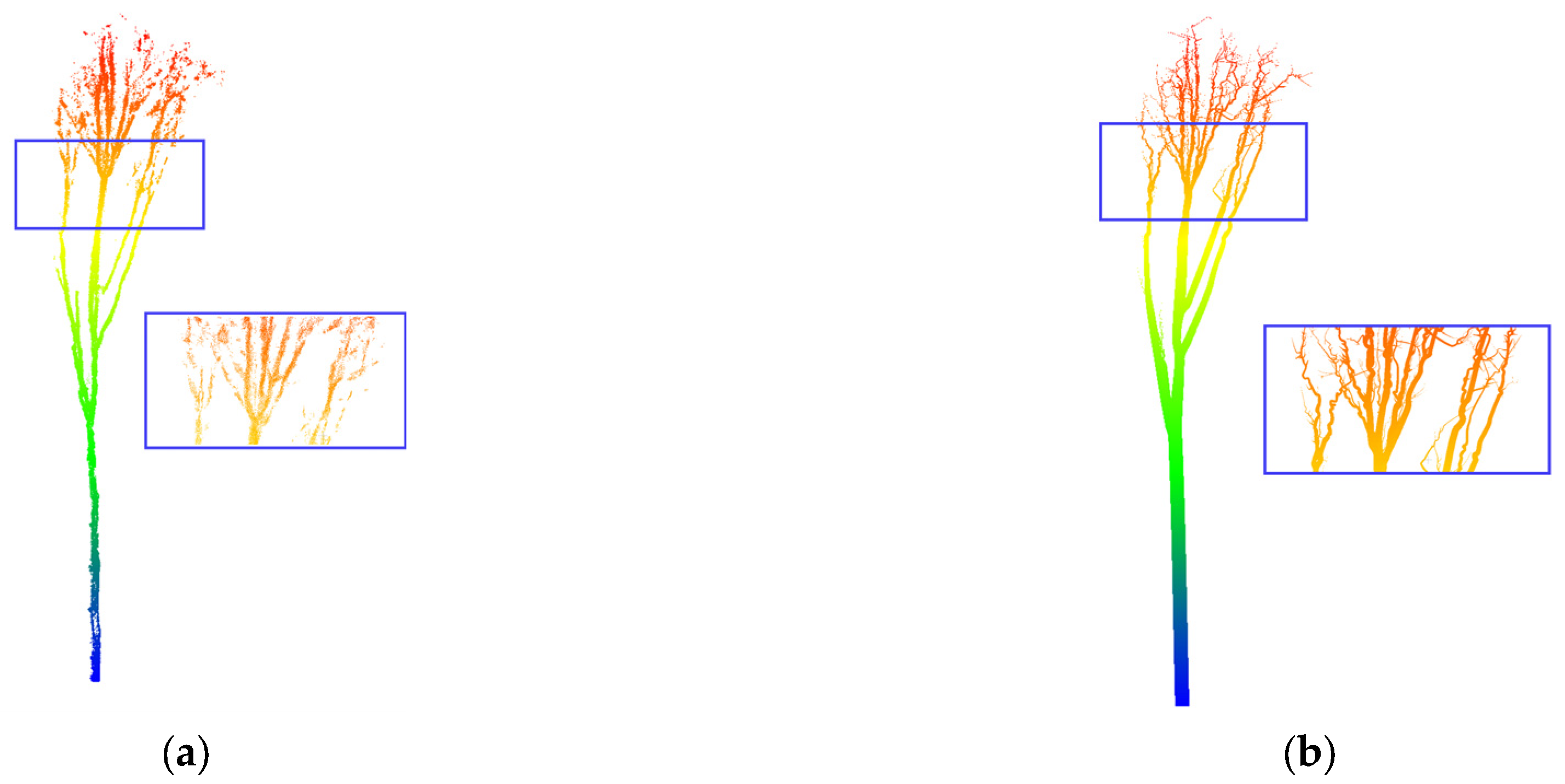 Forests 14 01081 g013 Forests 14 01081 g013