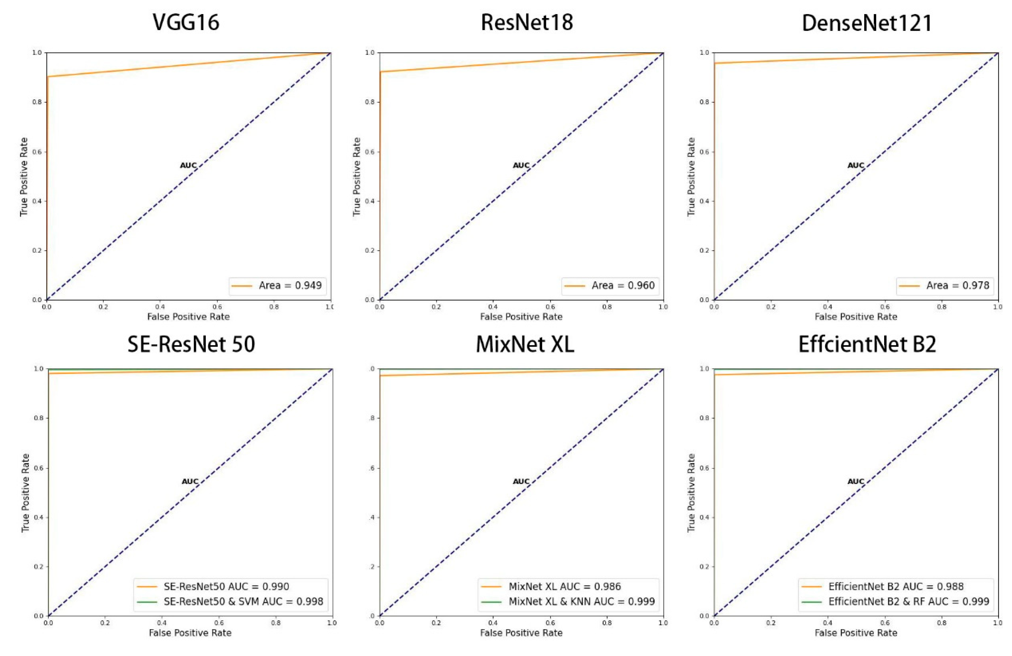 Forests 14 01083 g010 Forests 14 01083 g010