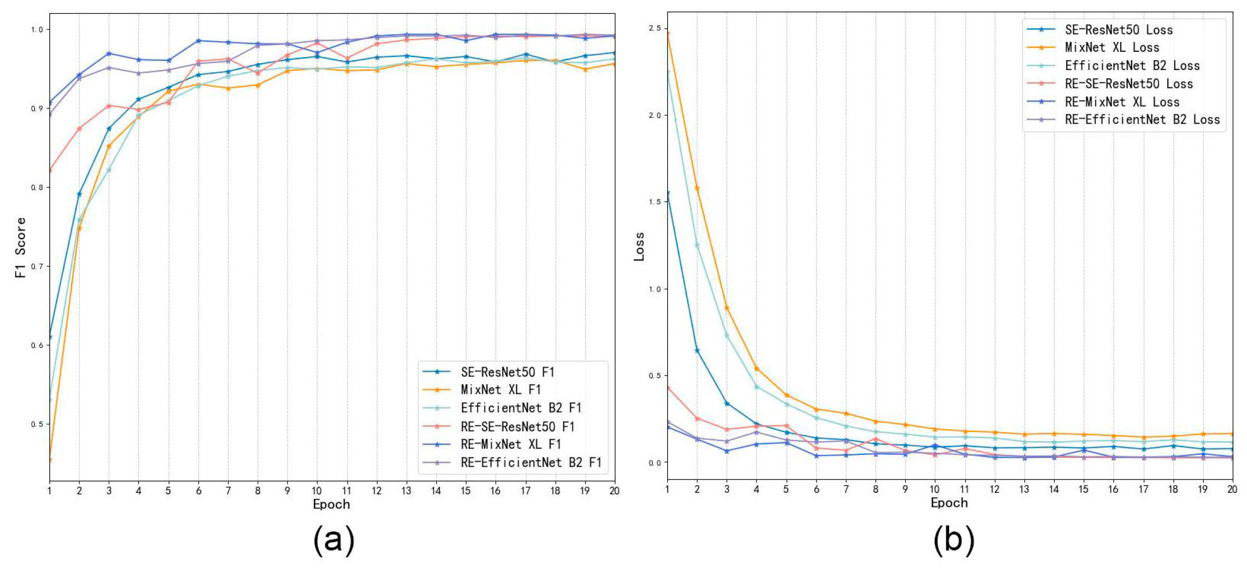 Forests 14 01083 g012 Forests 14 01083 g012