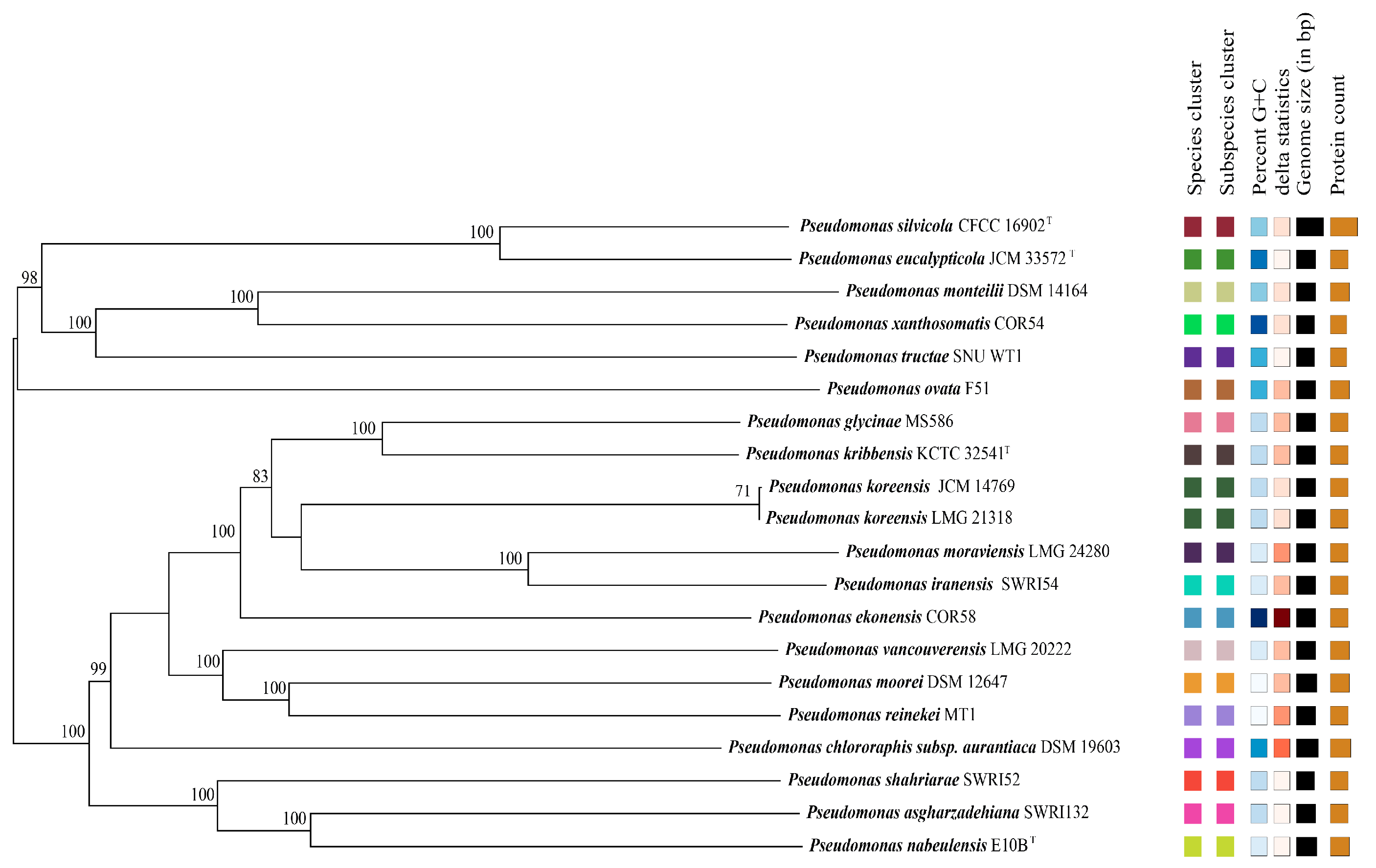 Forests 14 01089 g002 Forests 14 01089 g002
