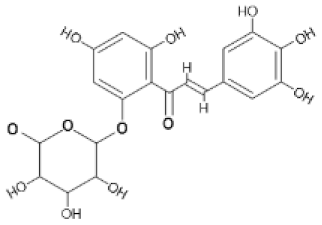 Forests 14 01094 i009