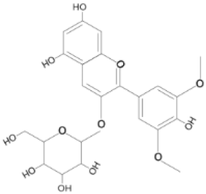 Forests 14 01094 i010