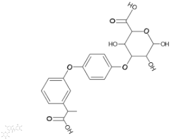 Forests 14 01094 i013