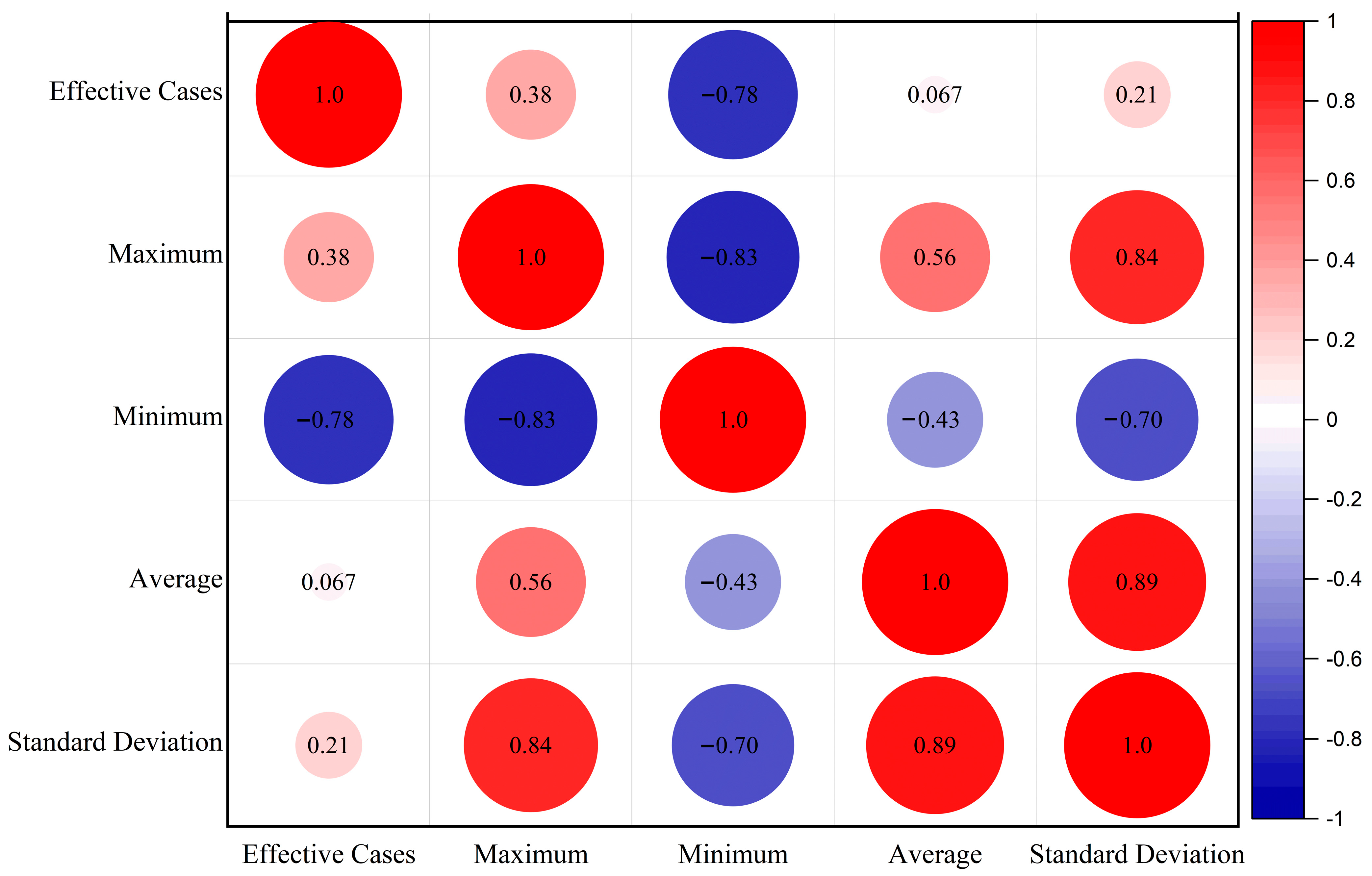 Forests 14 01108 g002 Forests 14 01108 g002