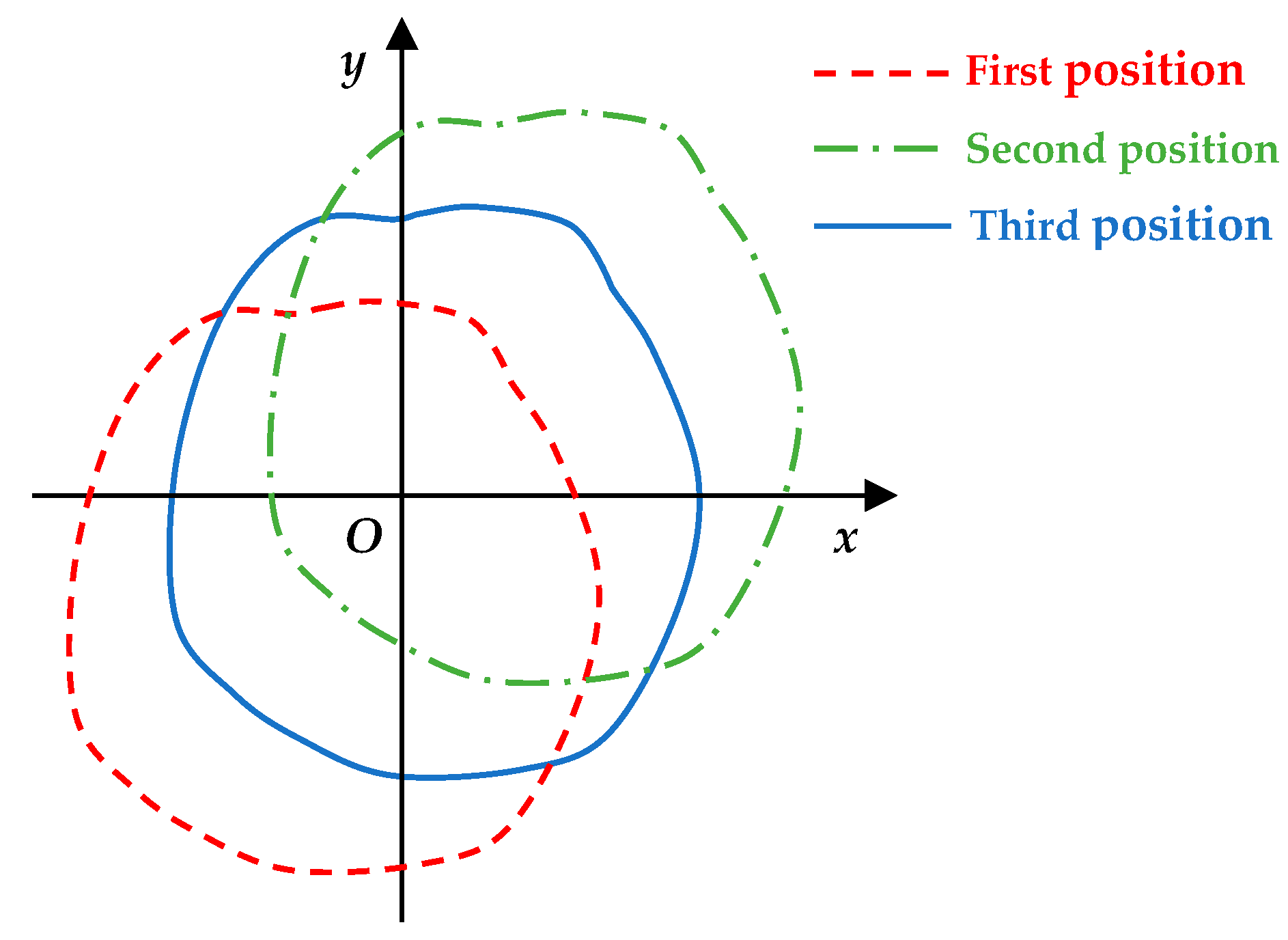 Forests 14 01122 g006 Forests 14 01122 g006