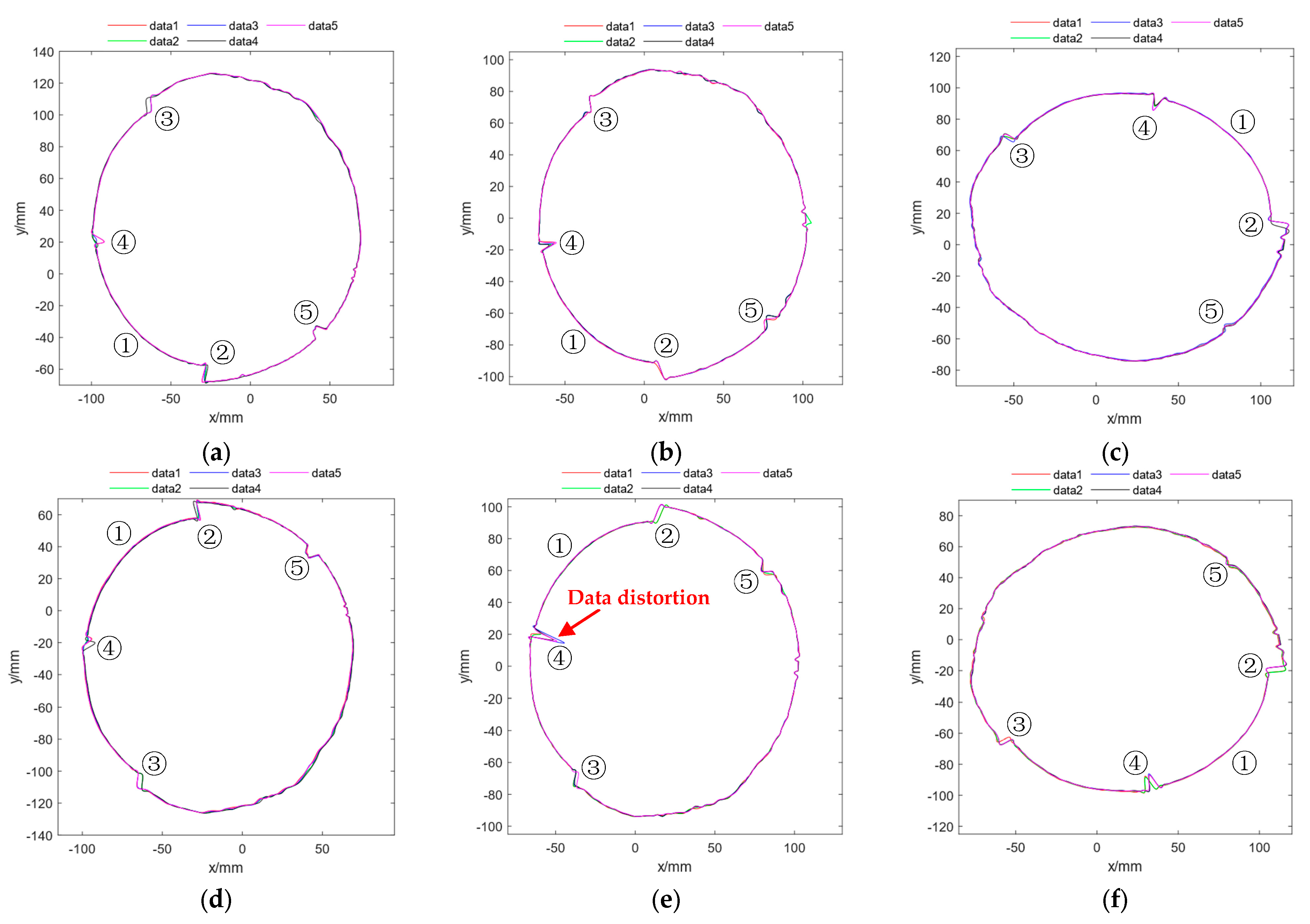 Forests 14 01122 g008 Forests 14 01122 g008