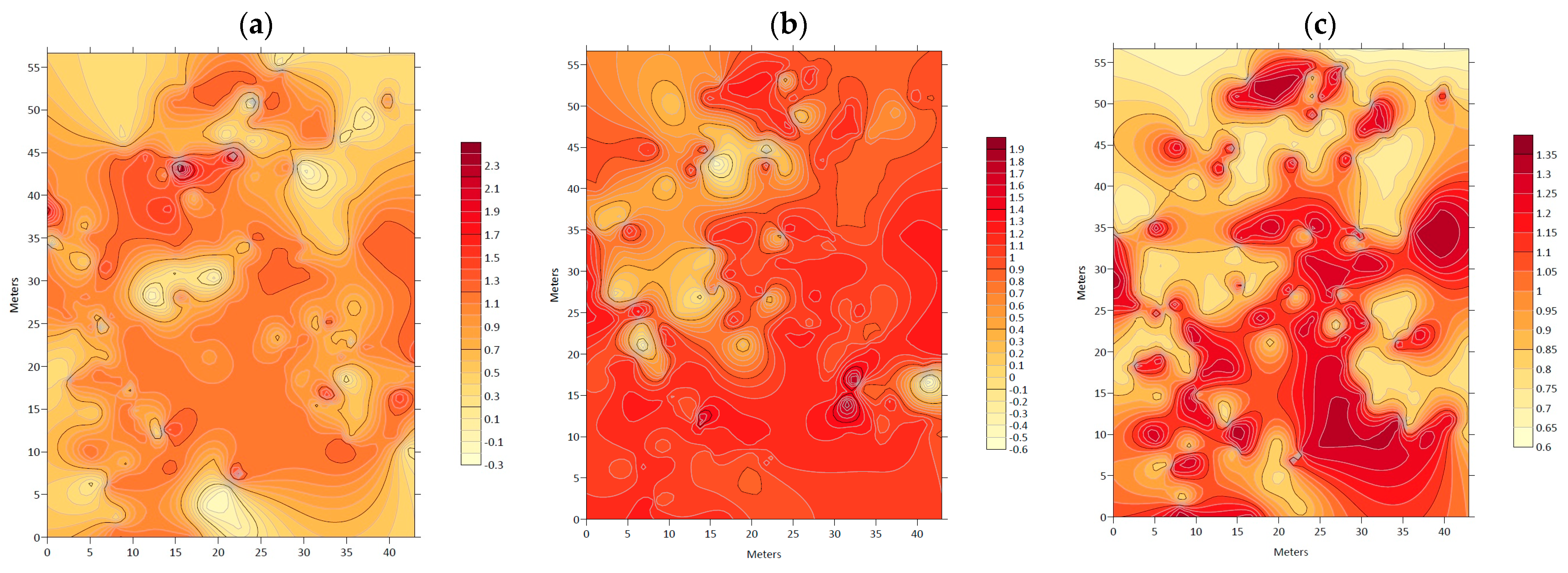 Forests 14 01128 g003