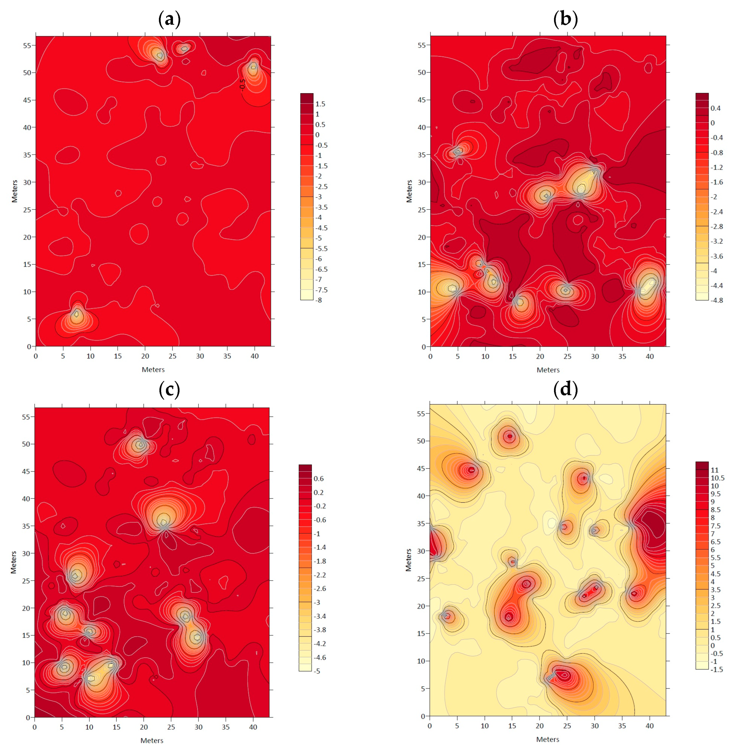 Forests 14 01128 g004