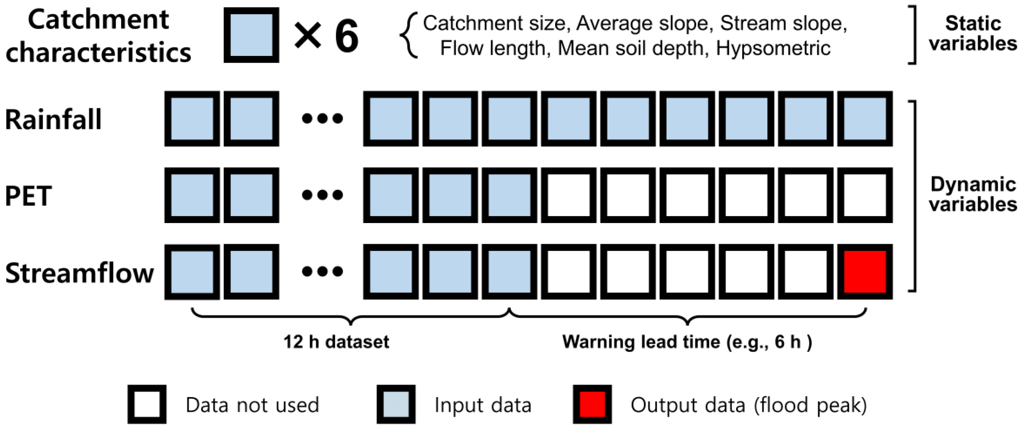 Forests 14 01131 g002 Forests 14 01131 g002