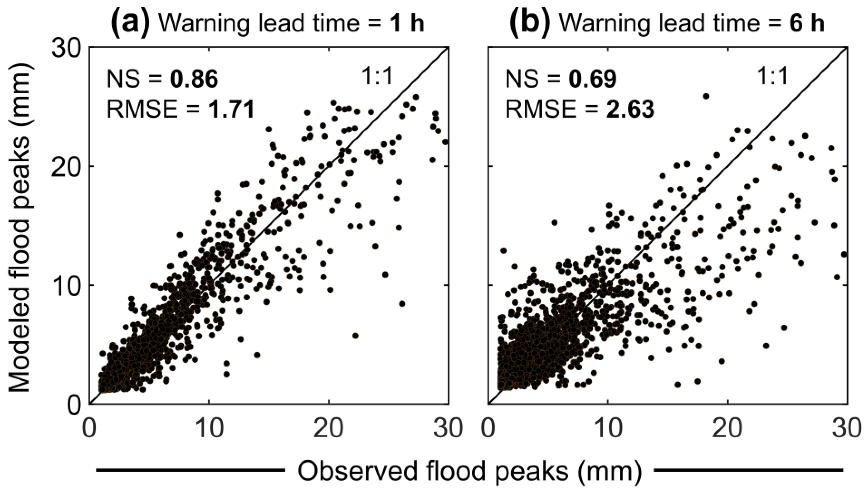 Forests 14 01131 g003 Forests 14 01131 g003