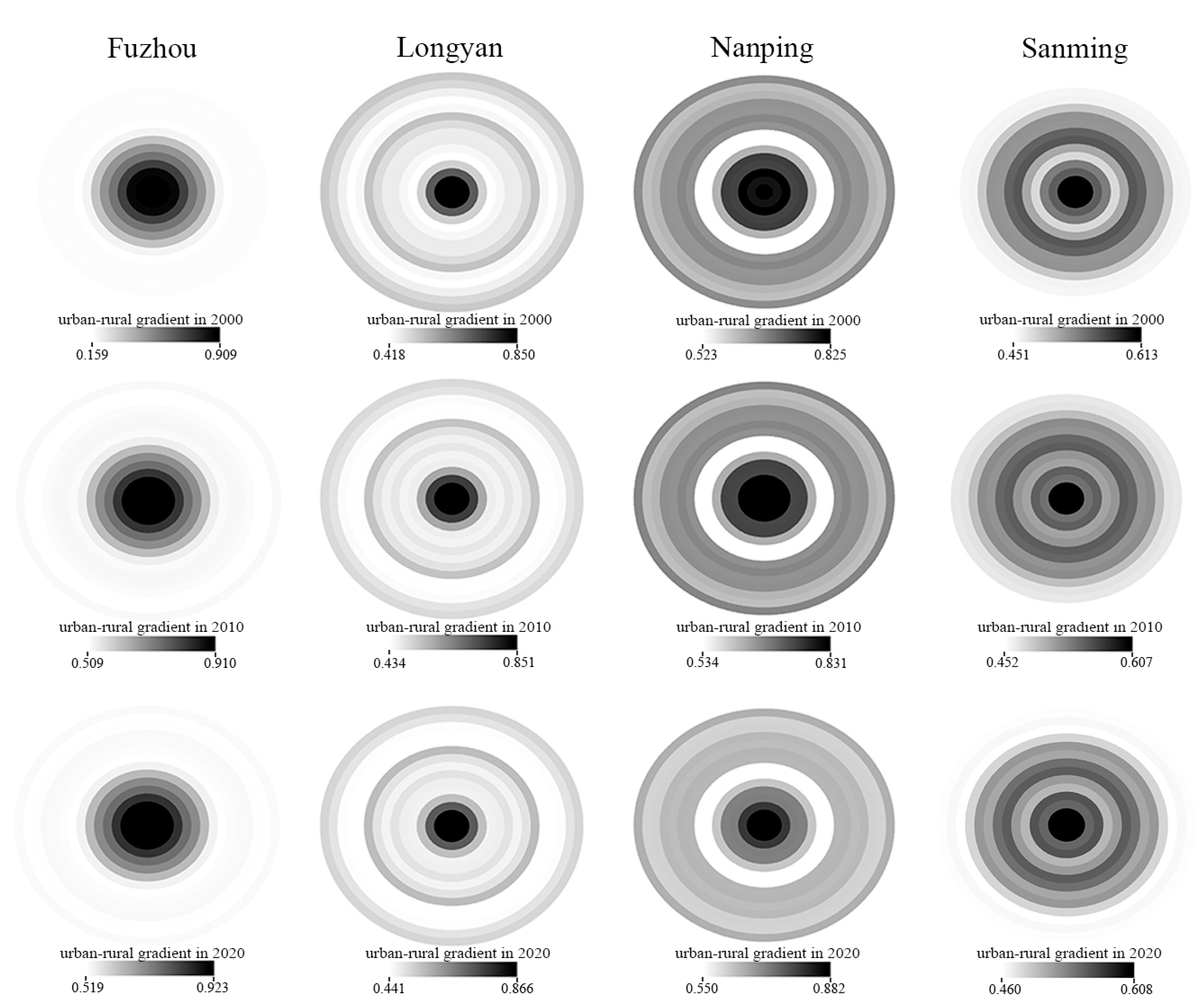 Forests 14 01135 g010