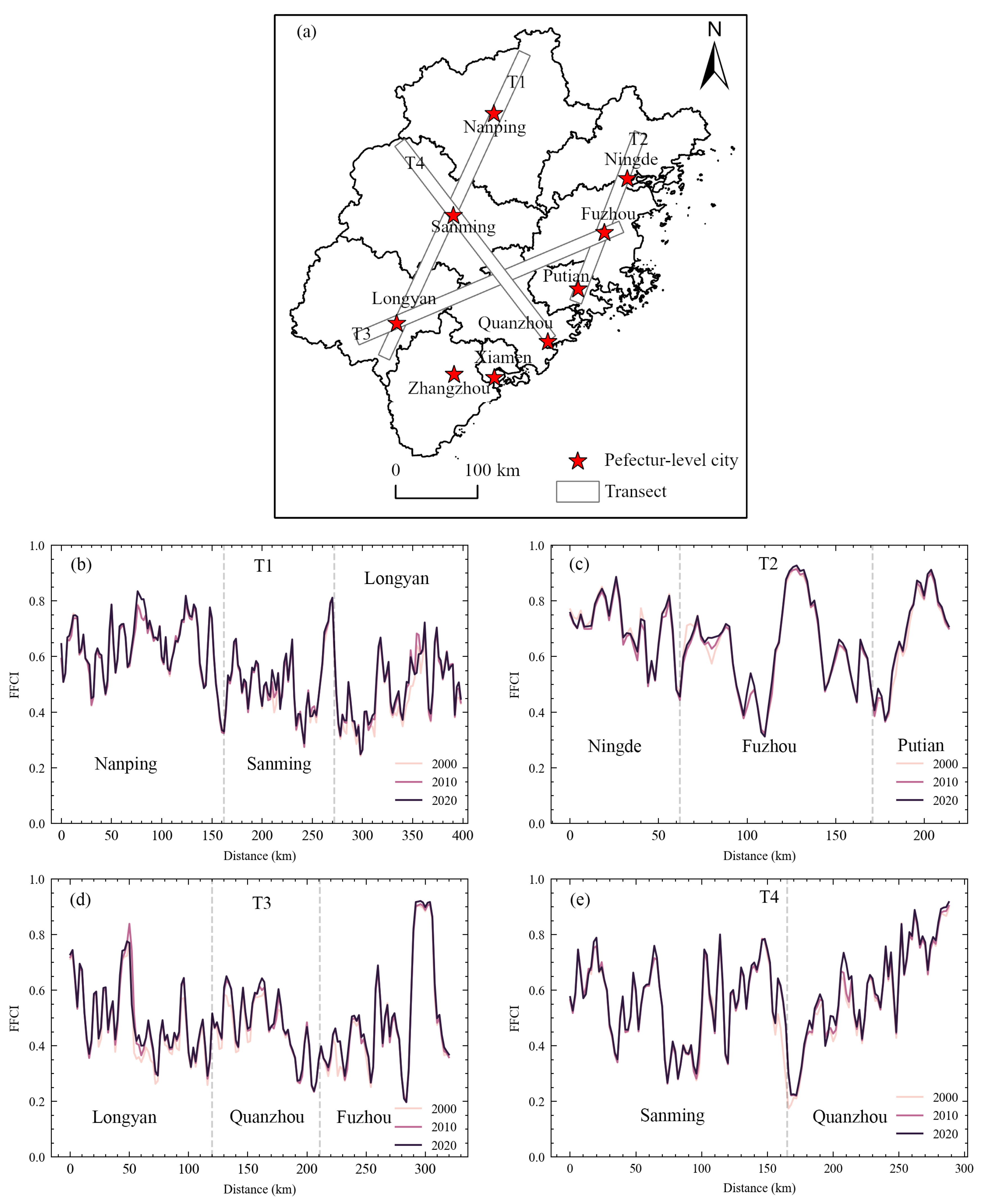 Forests 14 01135 g011