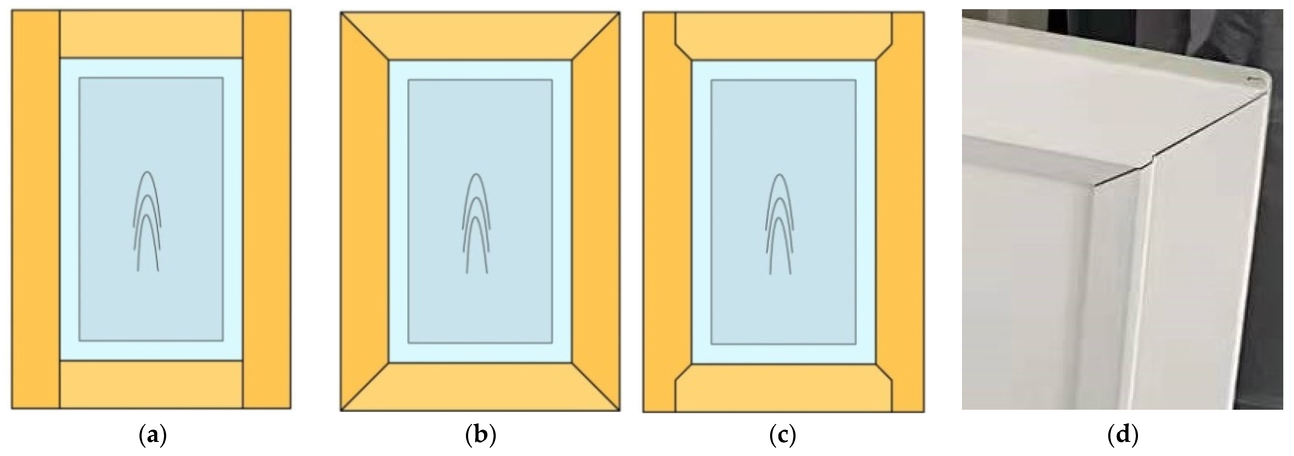 Forests 14 01149 g001