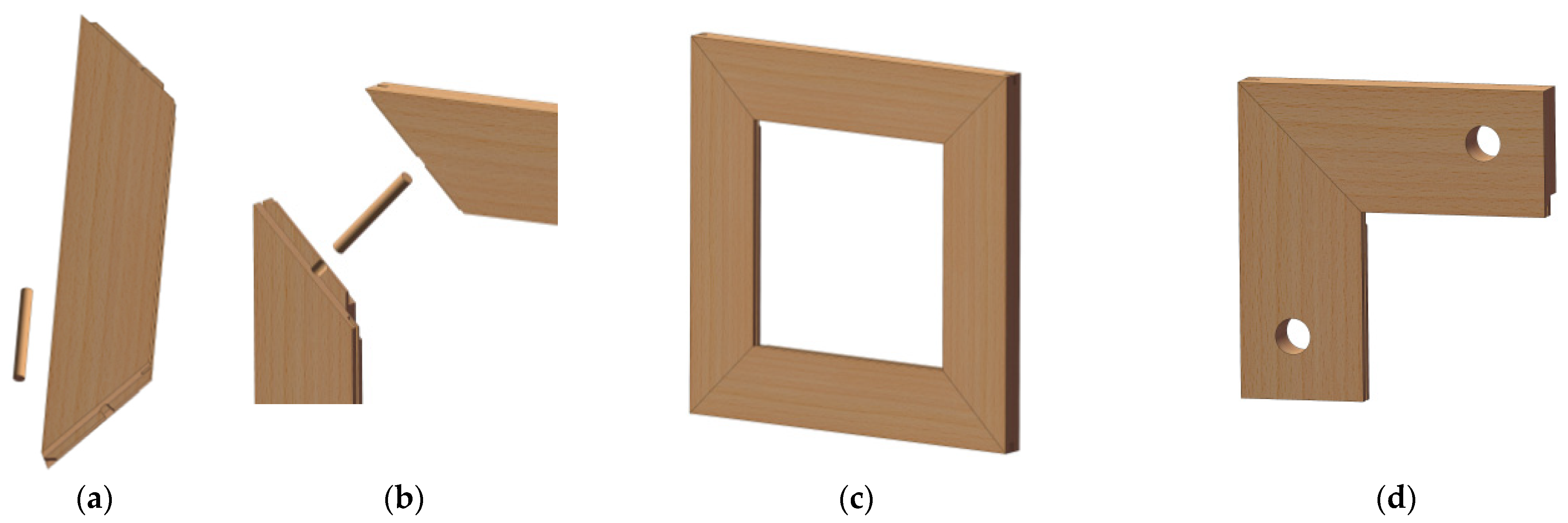 Forests 14 01149 g002