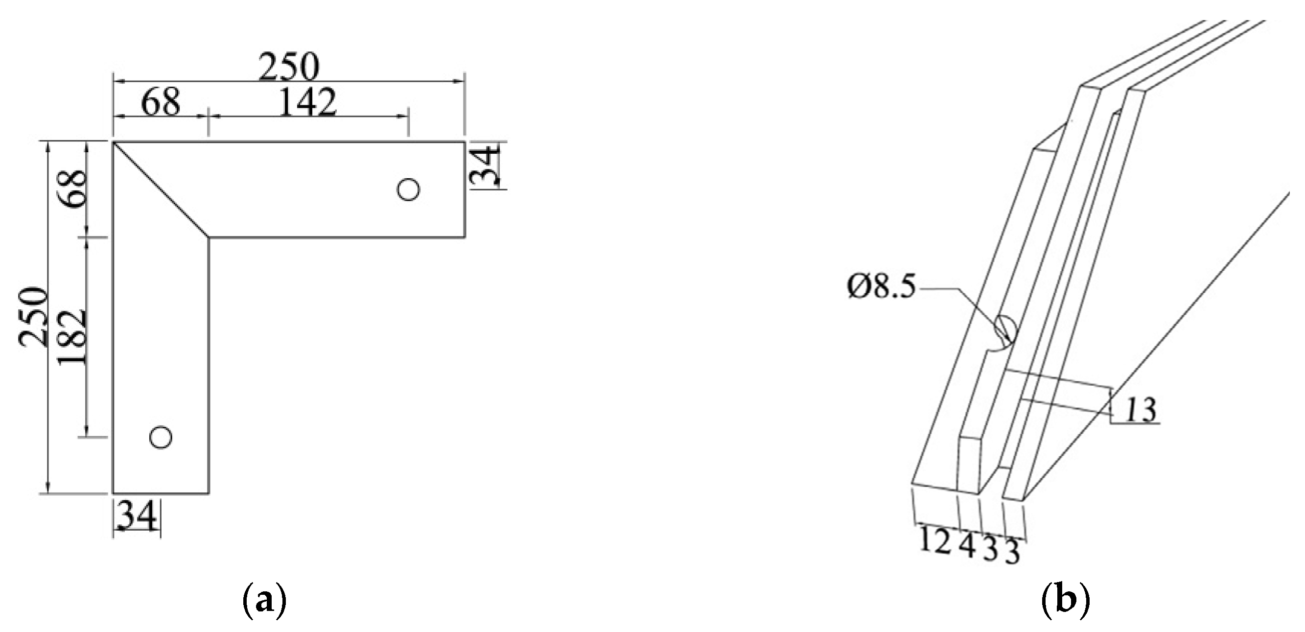 Forests 14 01149 g003