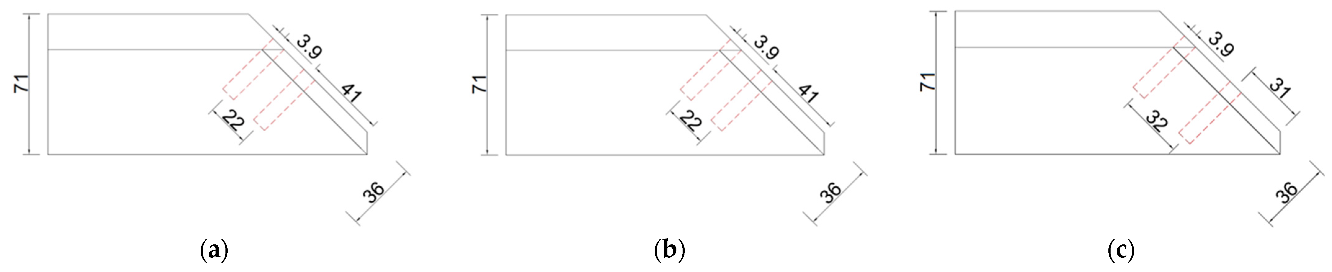 Forests 14 01149 g009