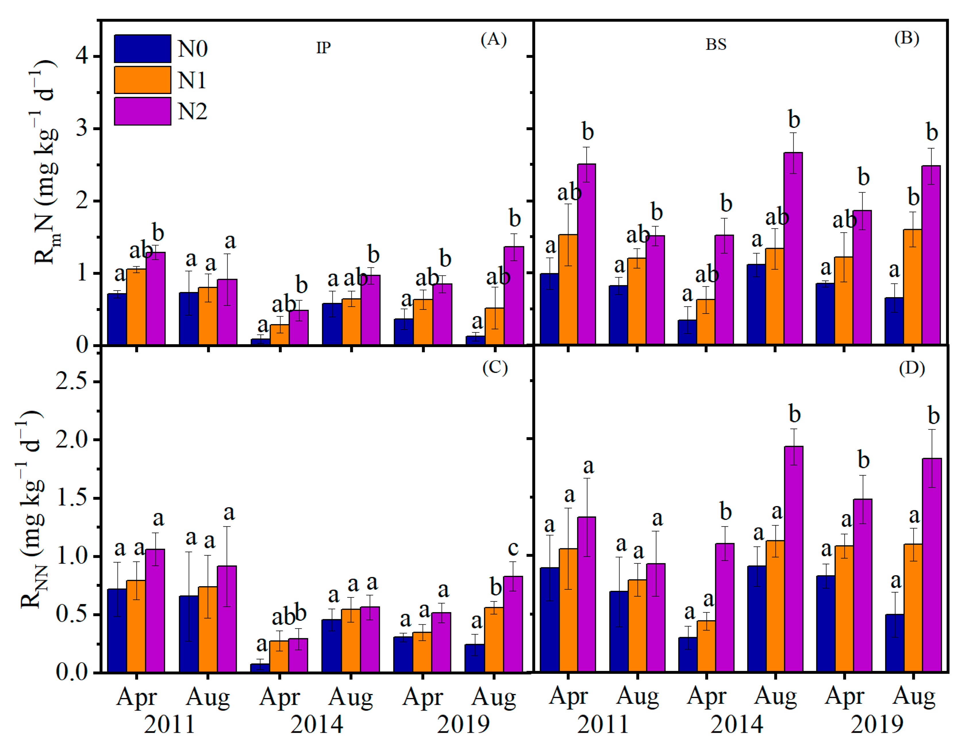 Forests 14 01154 g001 Forests 14 01154 g001