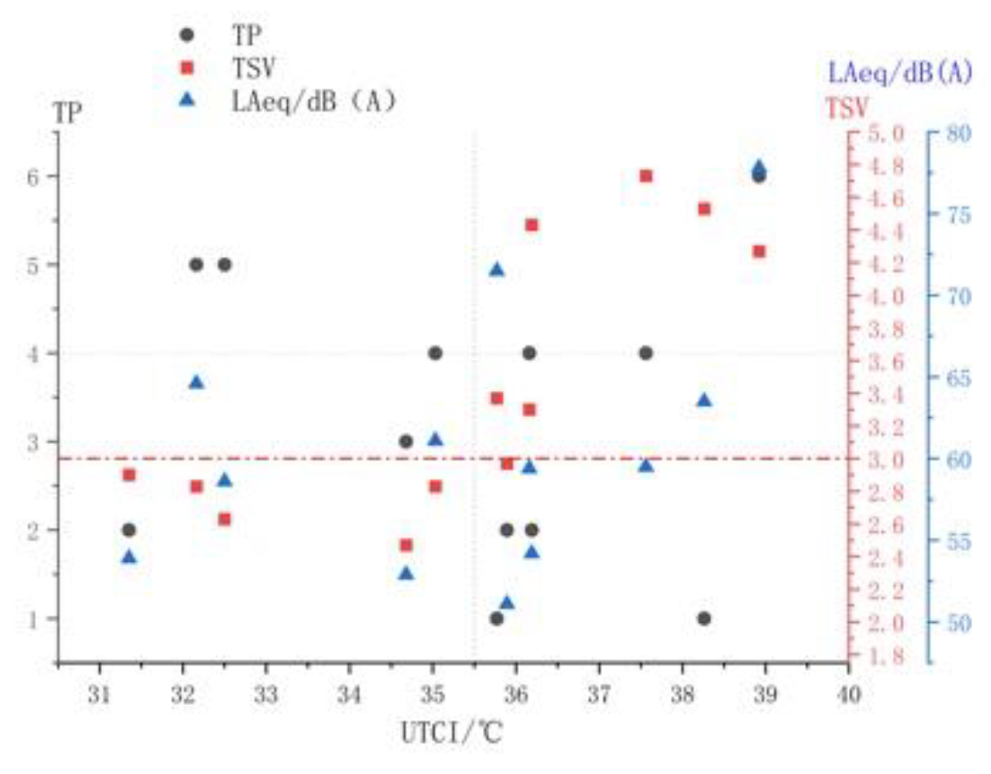 Forests 14 01161 g003 Forests 14 01161 g003