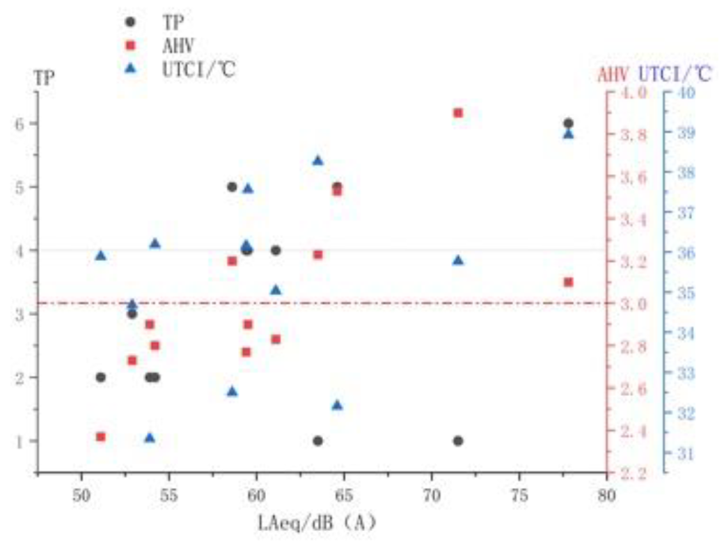 Forests 14 01161 g010 Forests 14 01161 g010
