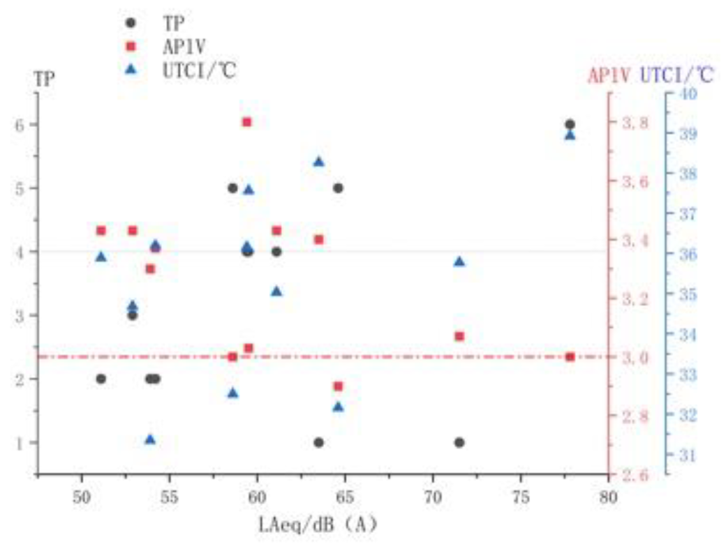 Forests 14 01161 g011 Forests 14 01161 g011