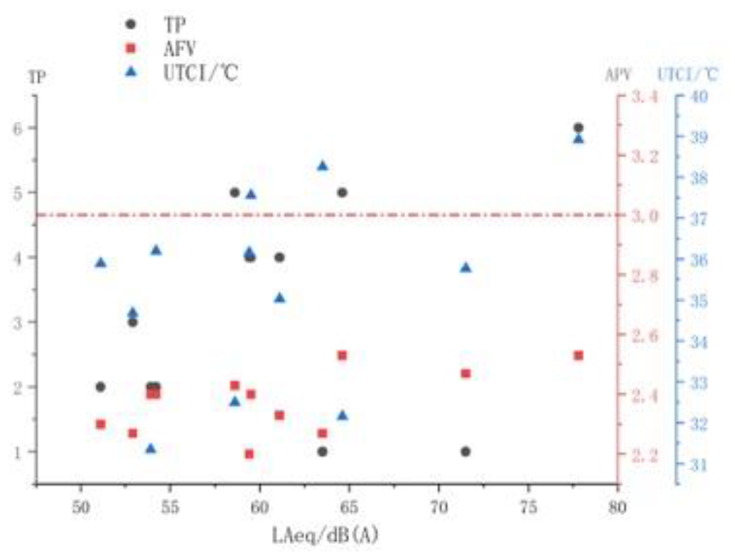 Forests 14 01161 g012 Forests 14 01161 g012