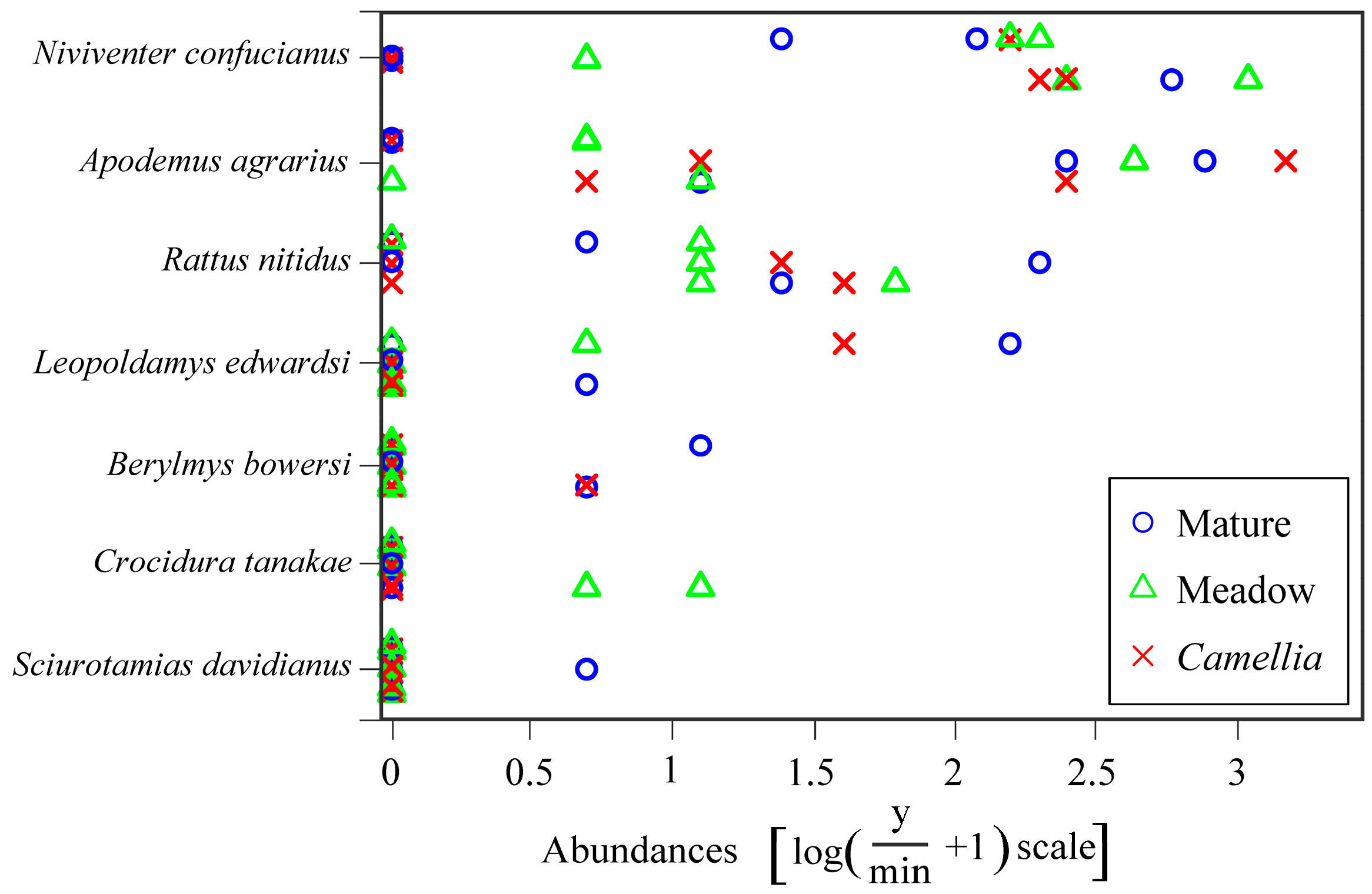 Forests 14 01169 g003 Forests 14 01169 g003