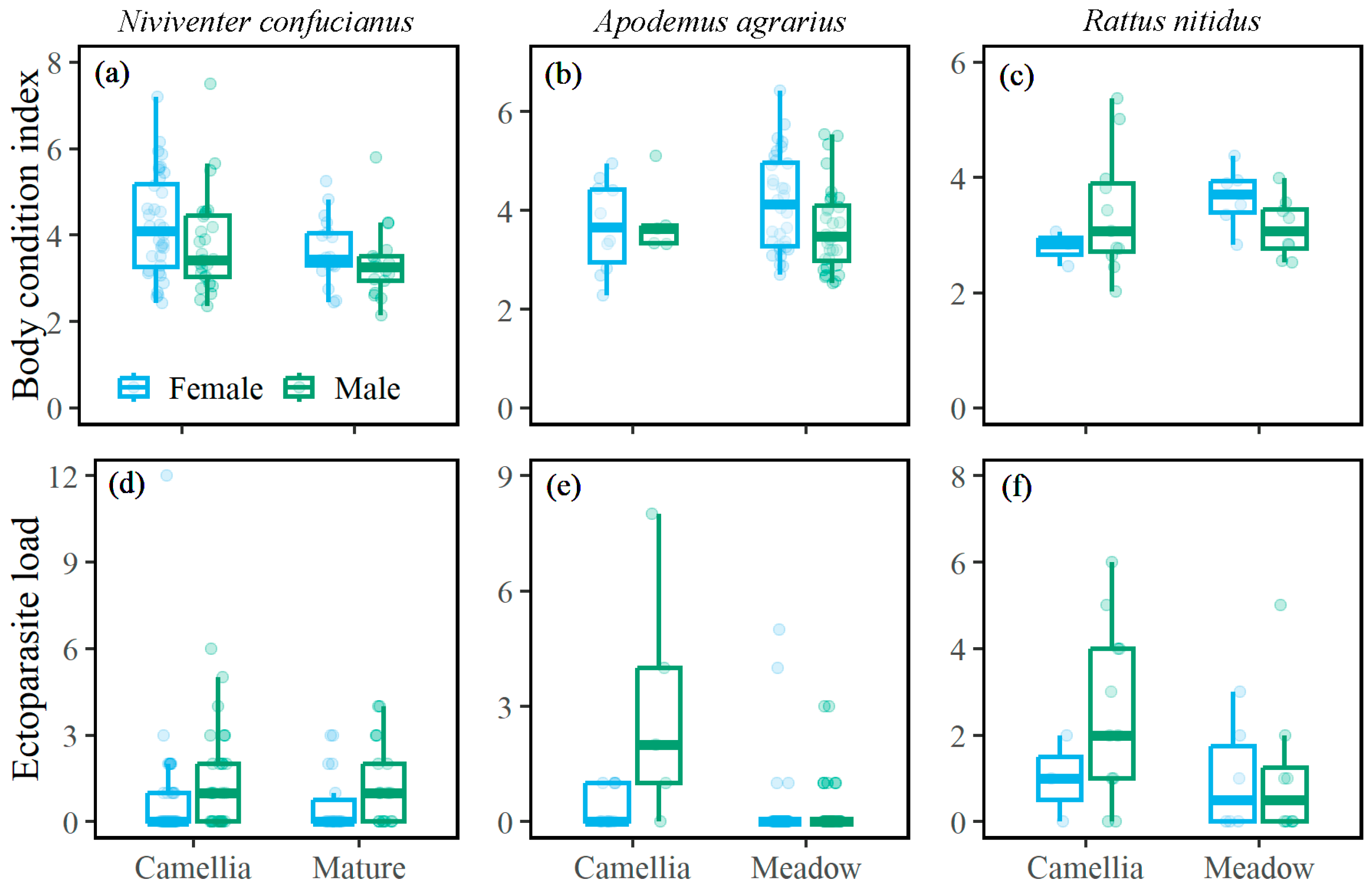 Forests 14 01169 g005 Forests 14 01169 g005