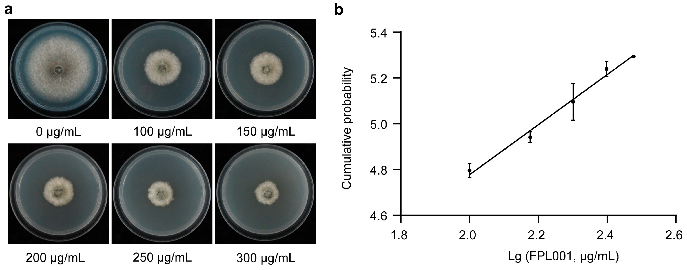 Forests 14 01172 g001