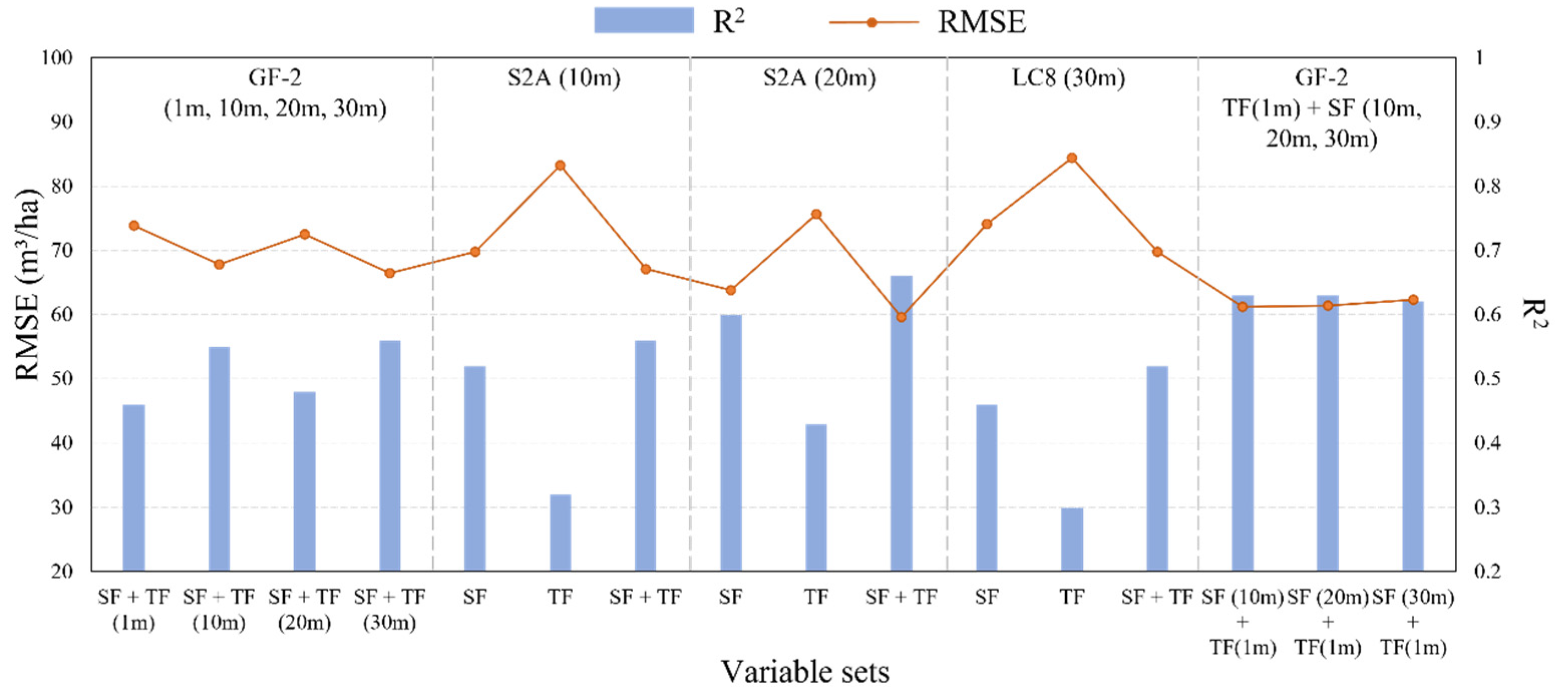 Forests 14 01175 g012
