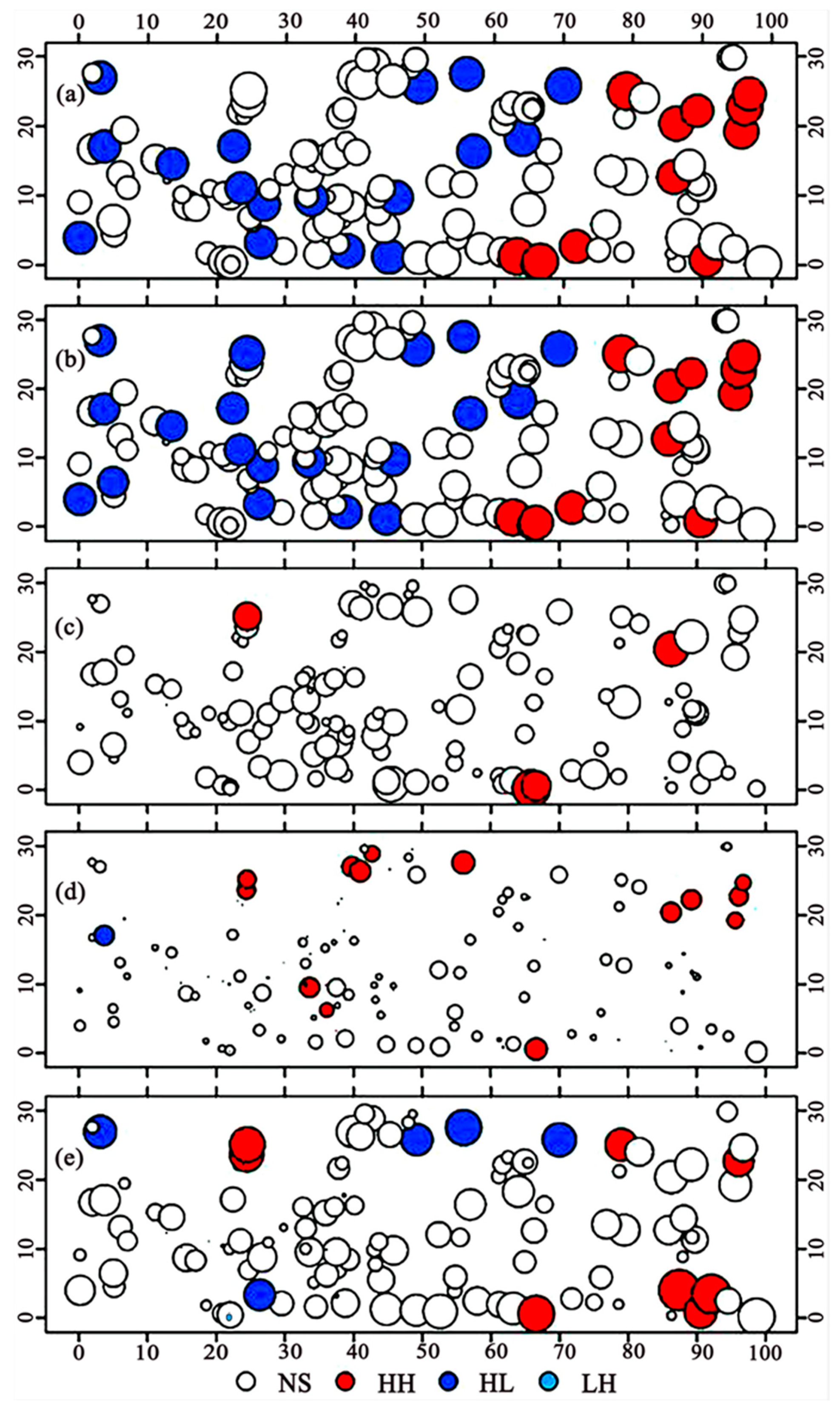 Forests 14 01177 g008