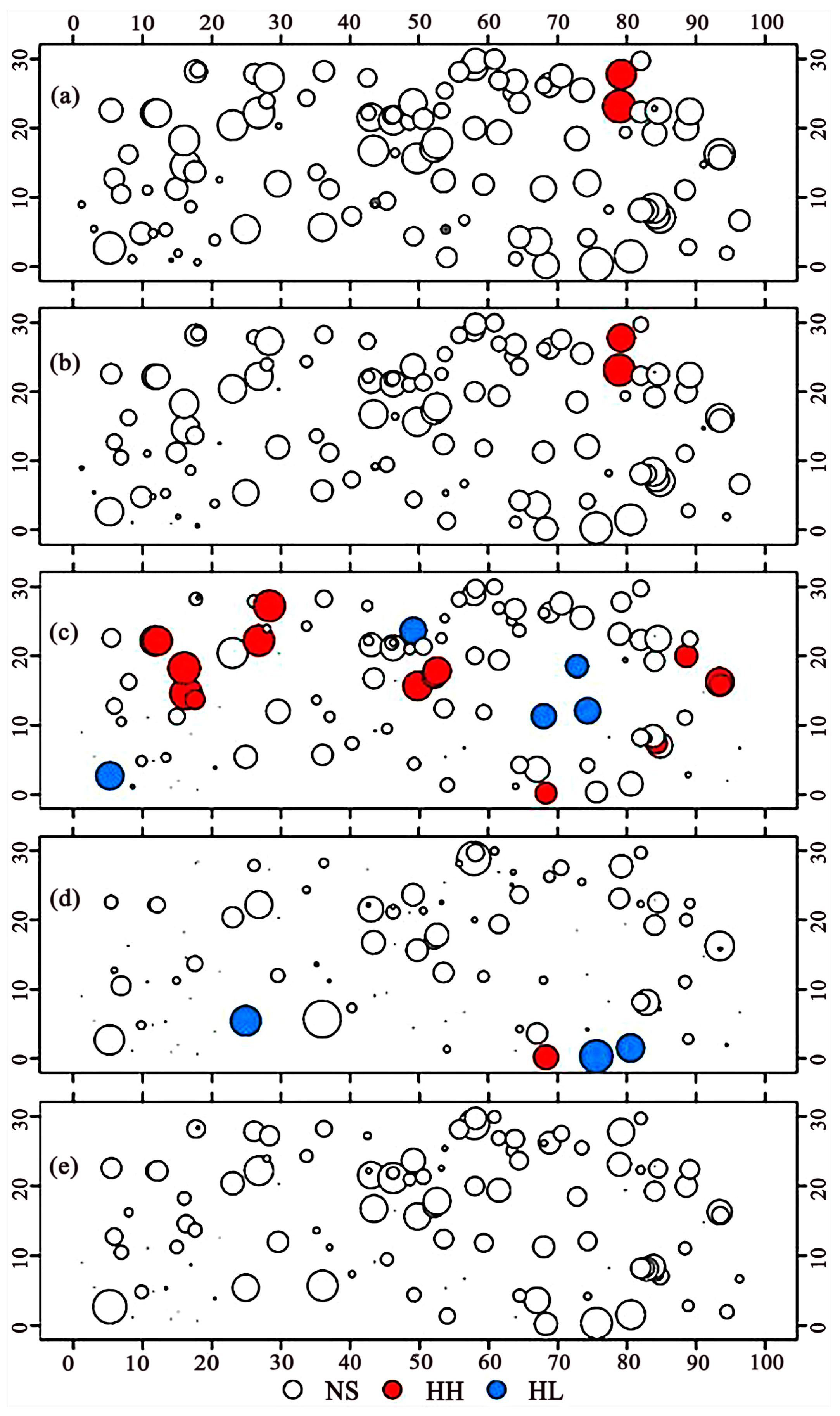Forests 14 01177 g009
