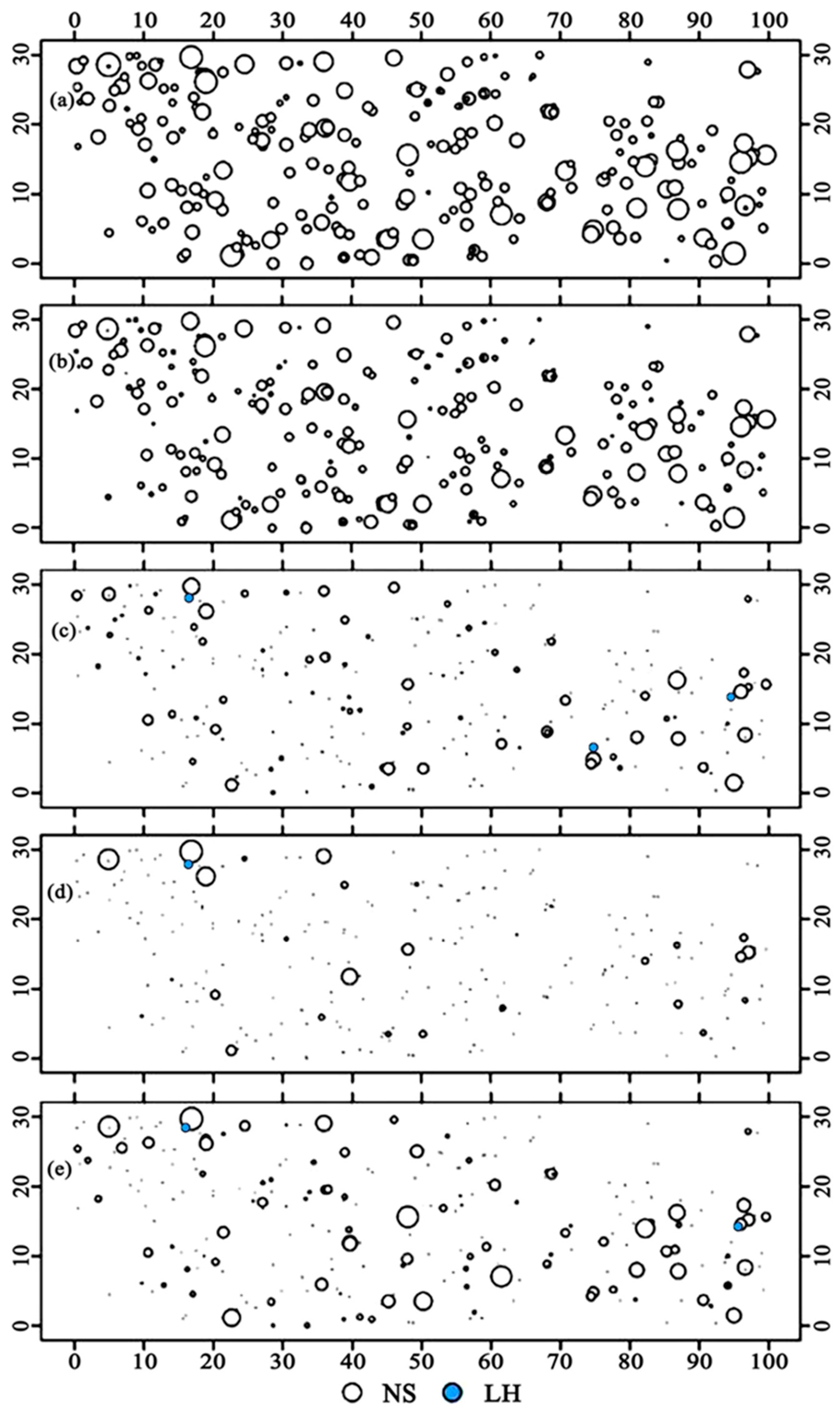 Forests 14 01177 g010