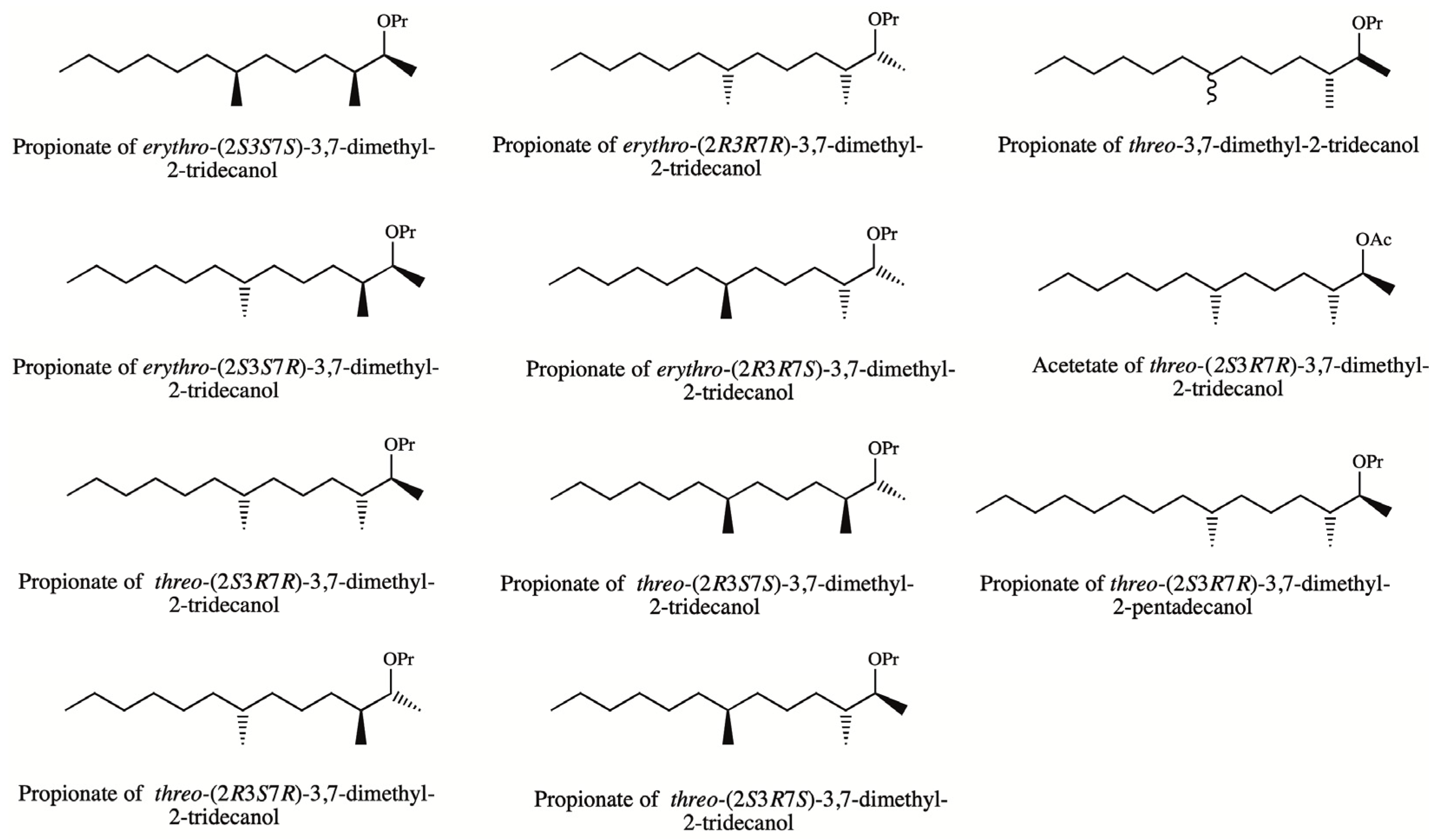 Forests 14 01187 g001 550