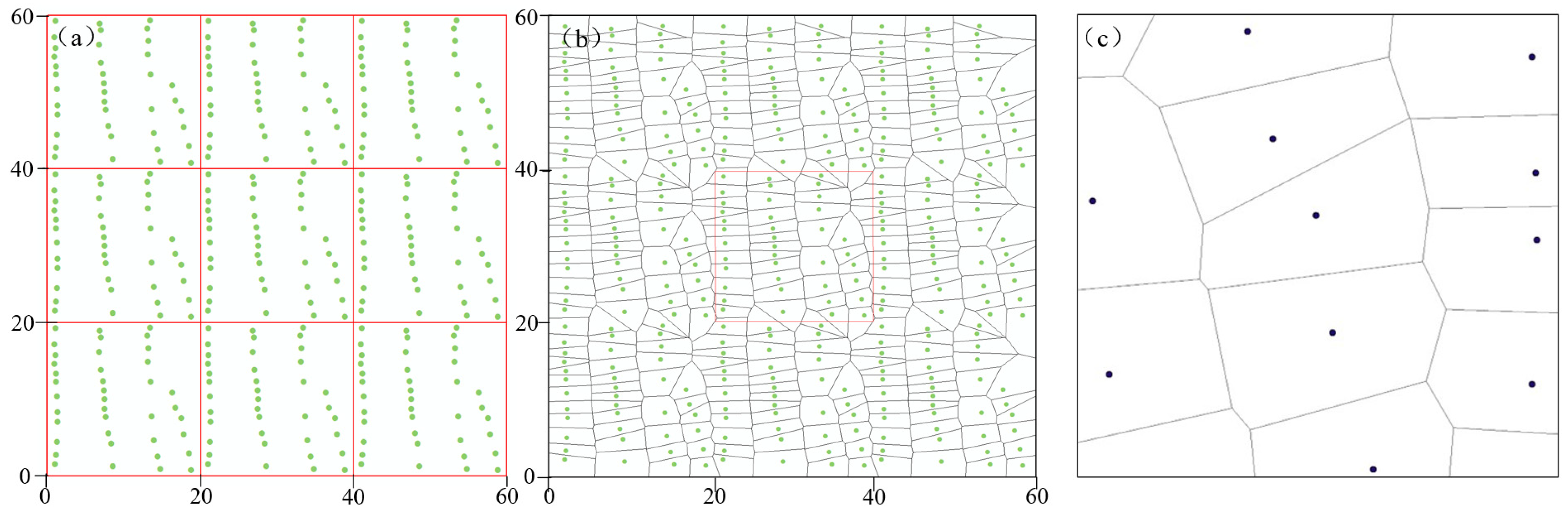 Forests 14 01191 g002 550