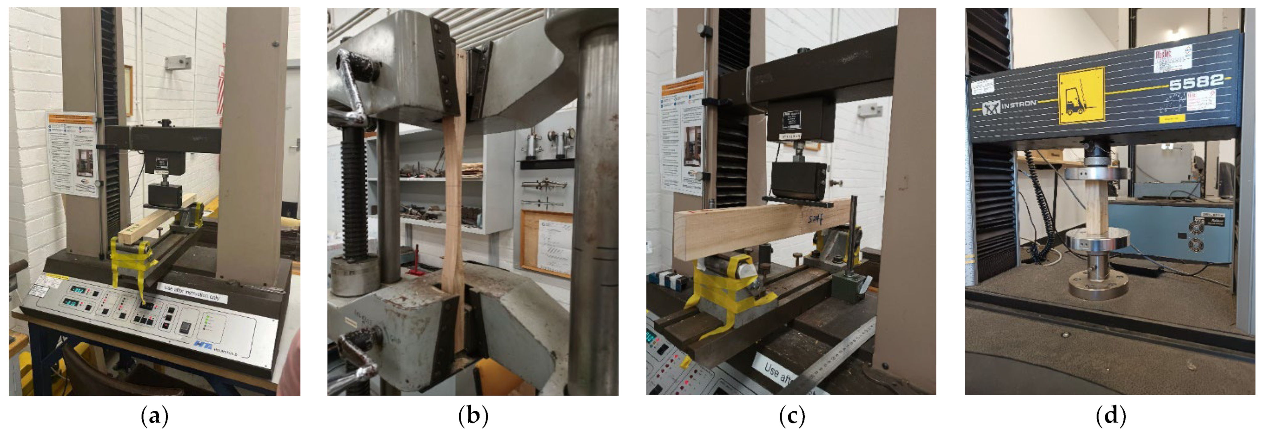 Forests 14 01192 g003 Forests 14 01192 g003