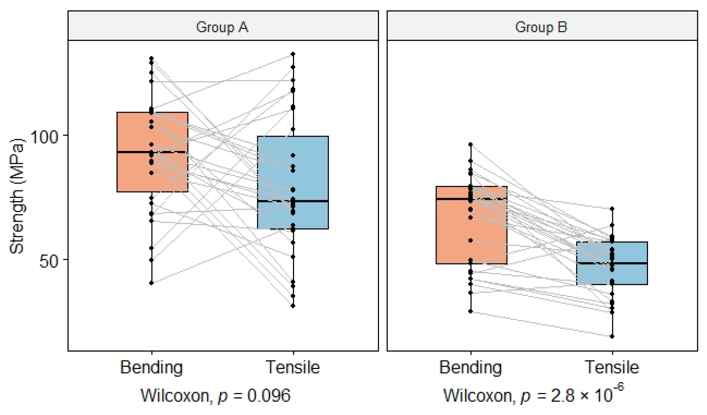 Forests 14 01192 g004 Forests 14 01192 g004