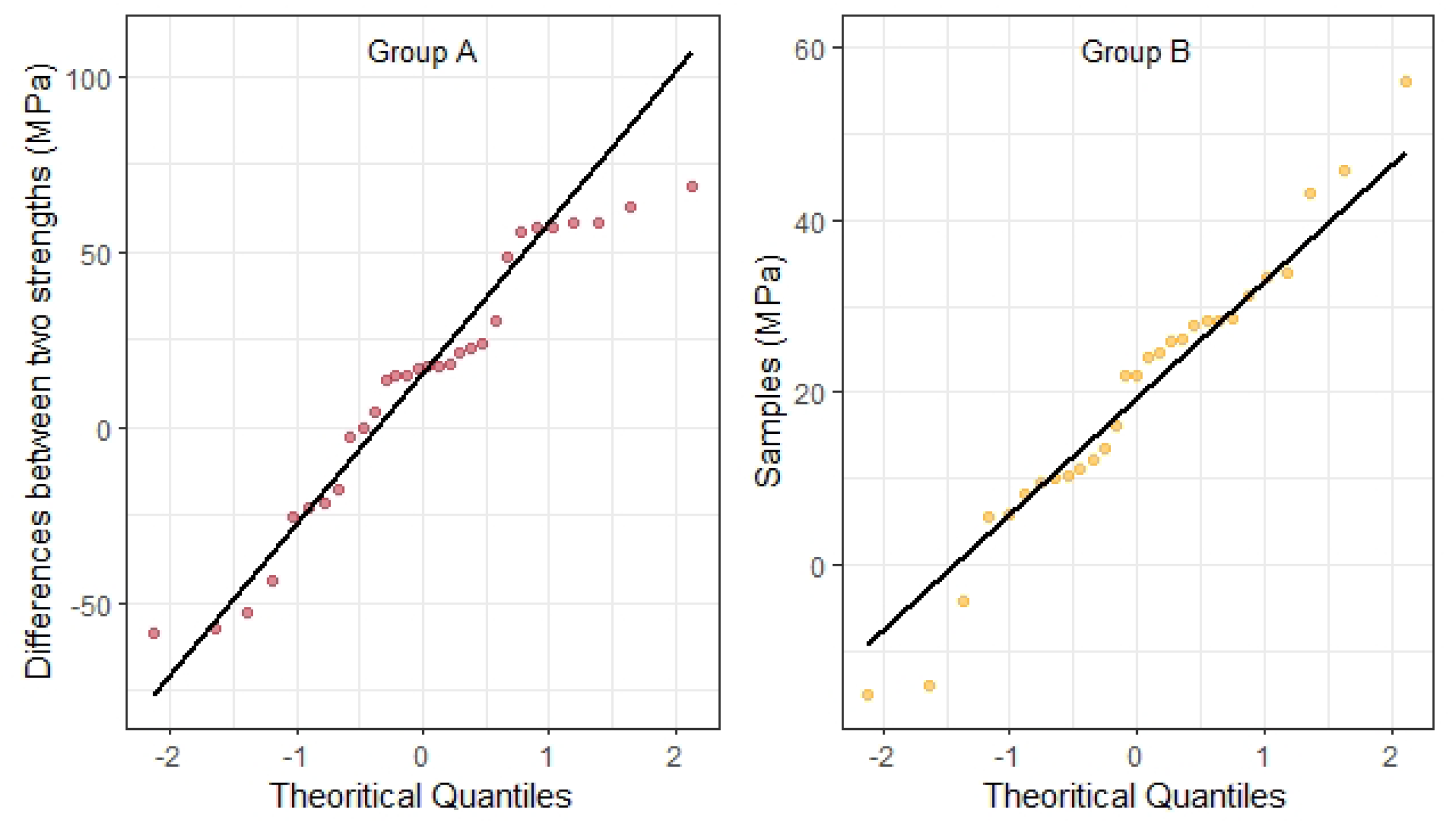 Forests 14 01192 g005 Forests 14 01192 g005
