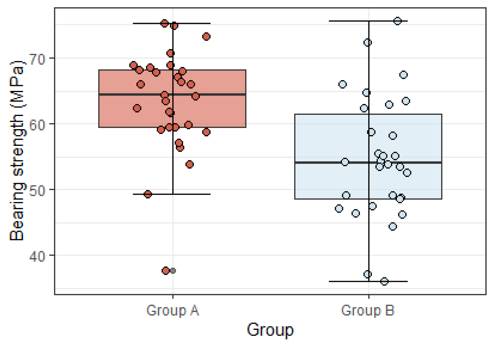 Forests 14 01192 g012 Forests 14 01192 g012