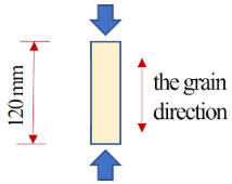 Forests 14 01192 i004 Forests 14 01192 i004