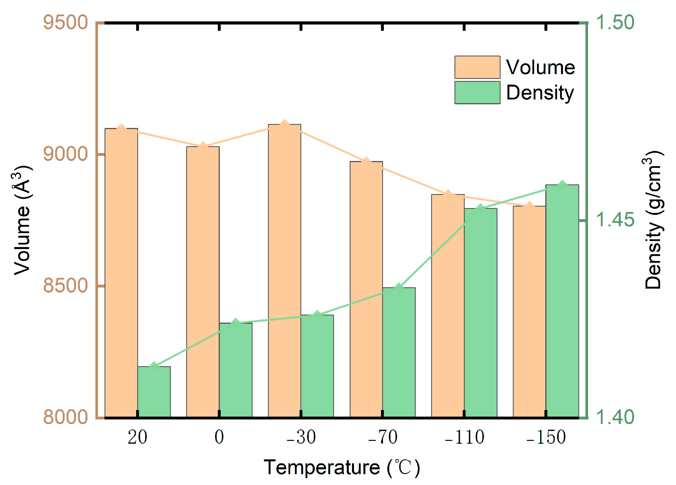 Forests 14 01208 g003