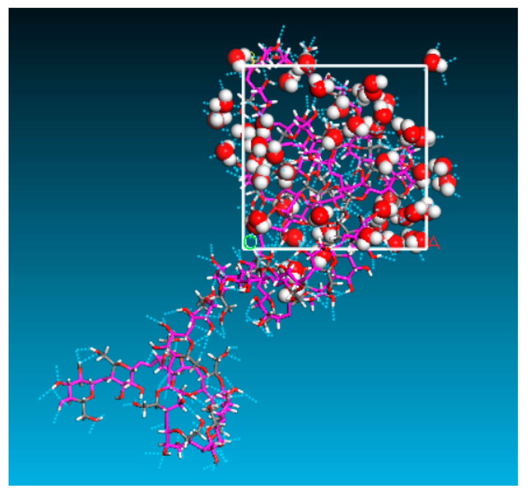 Forests 14 01208 g004