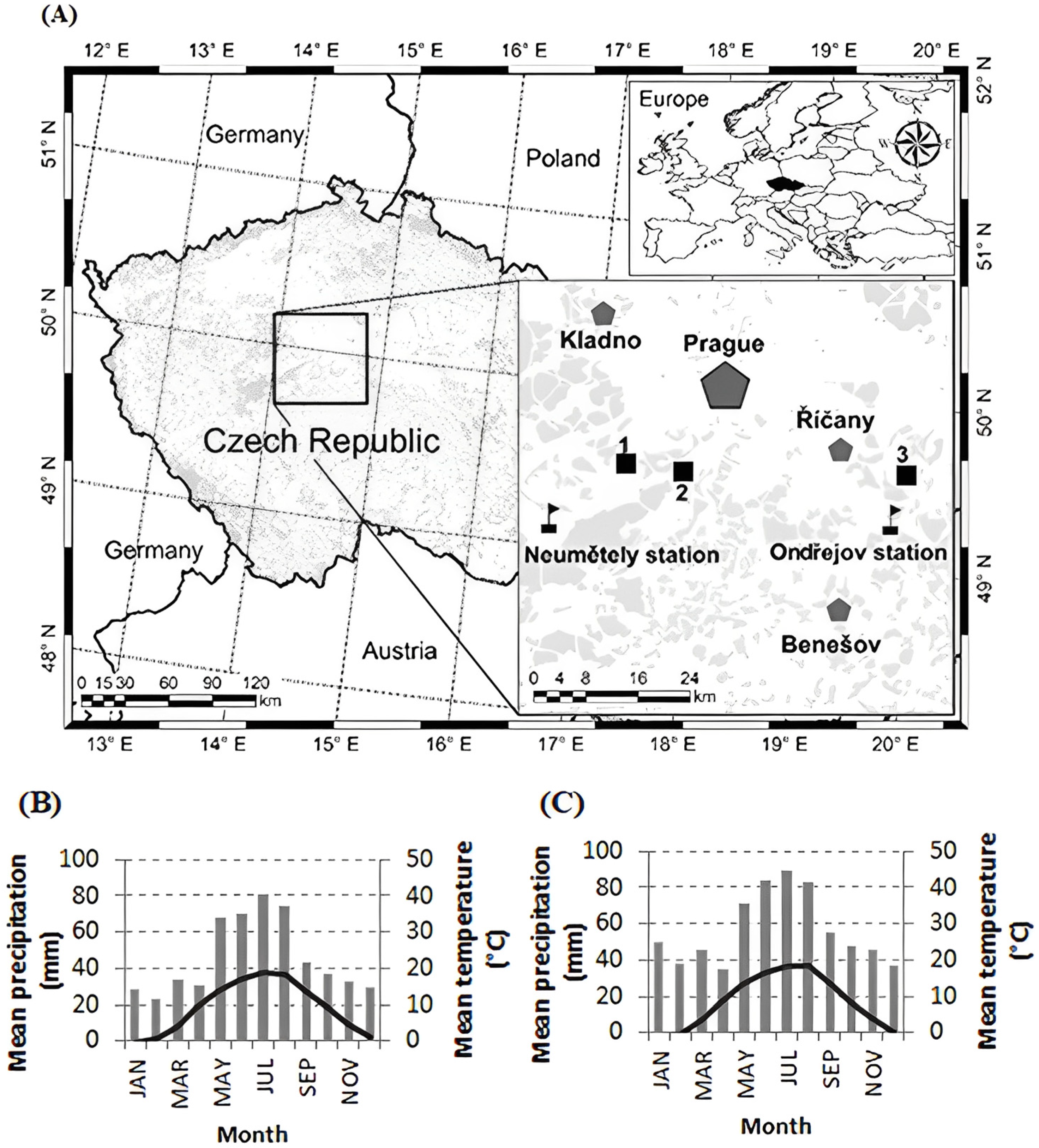 Forests 14 01215 g001 Forests 14 01215 g001