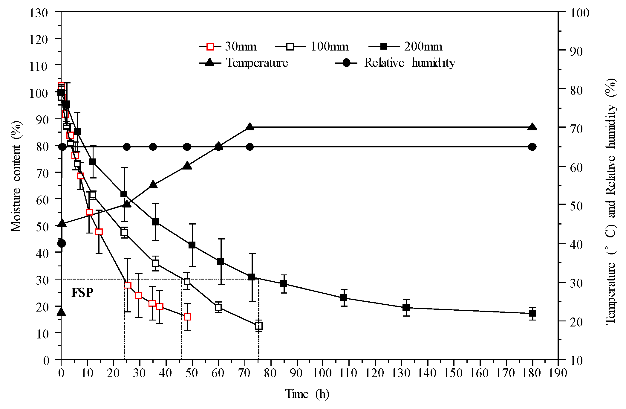 Forests 14 01218 g002 Forests 14 01218 g002