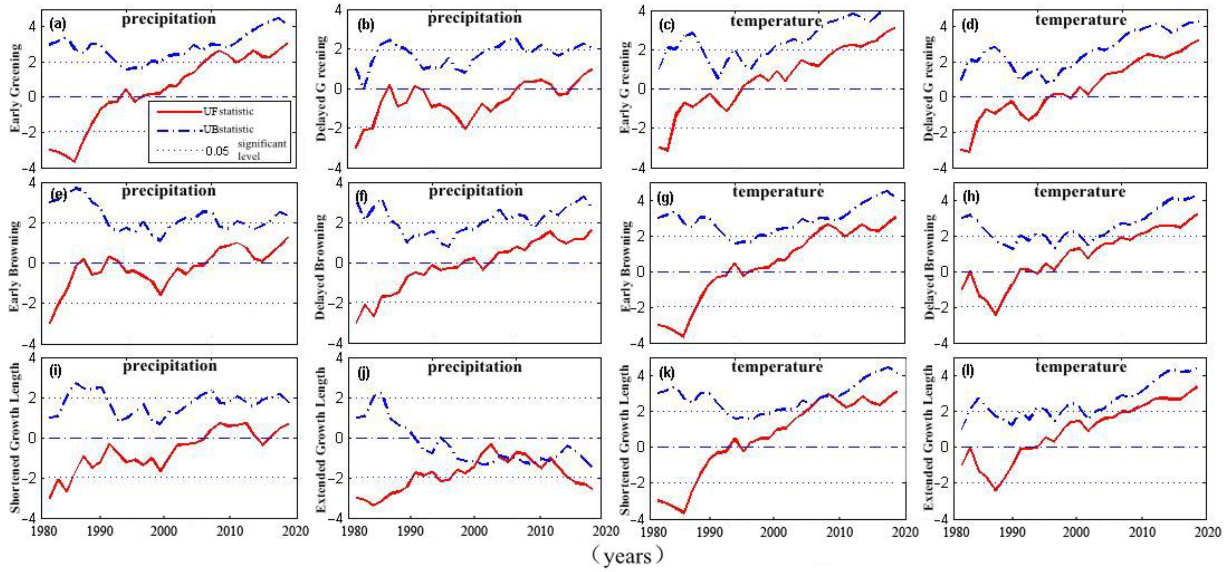 Forests 14 01230 g001 Forests 14 01230 g001