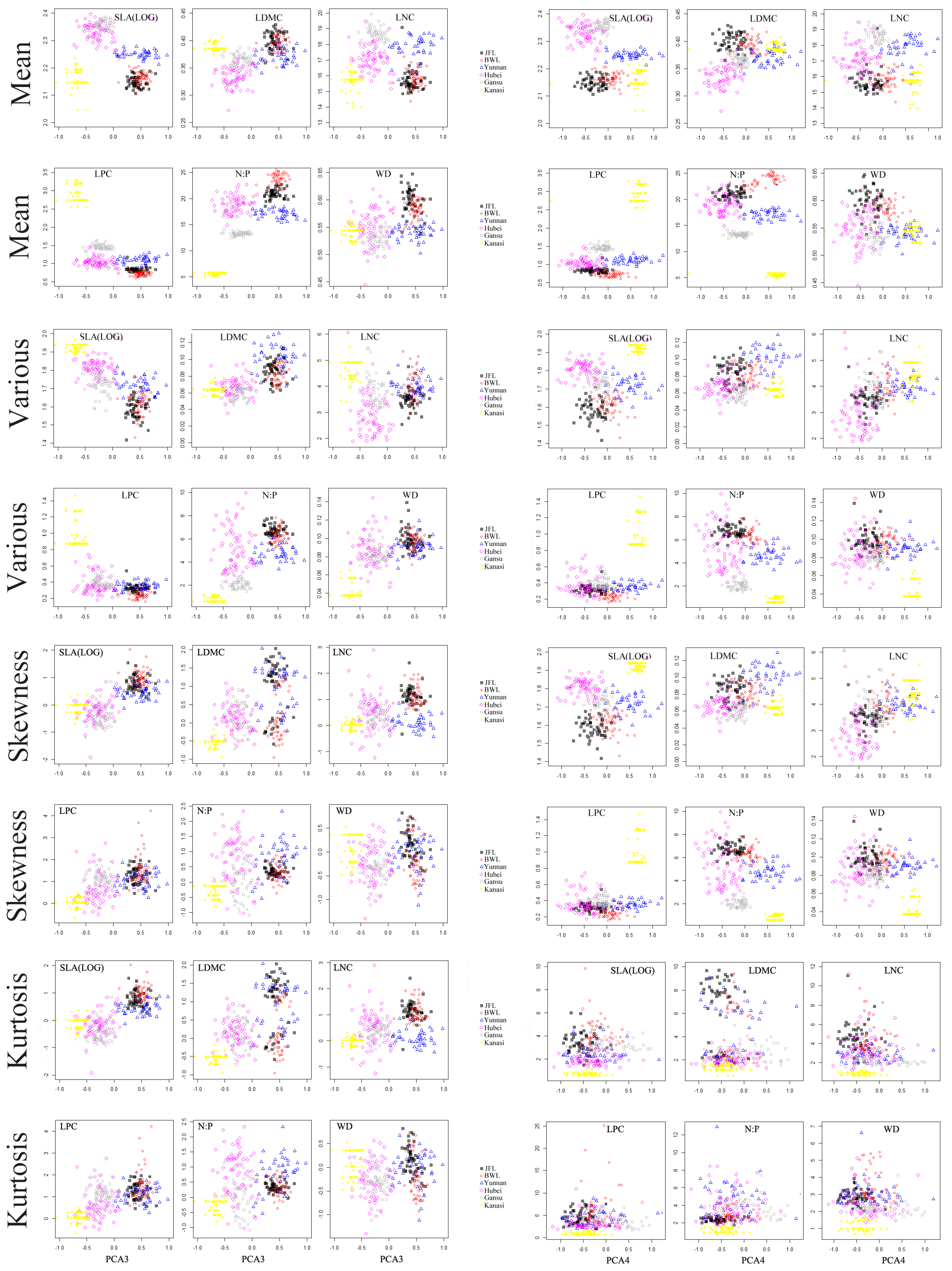 Forests 14 01232 g0a1