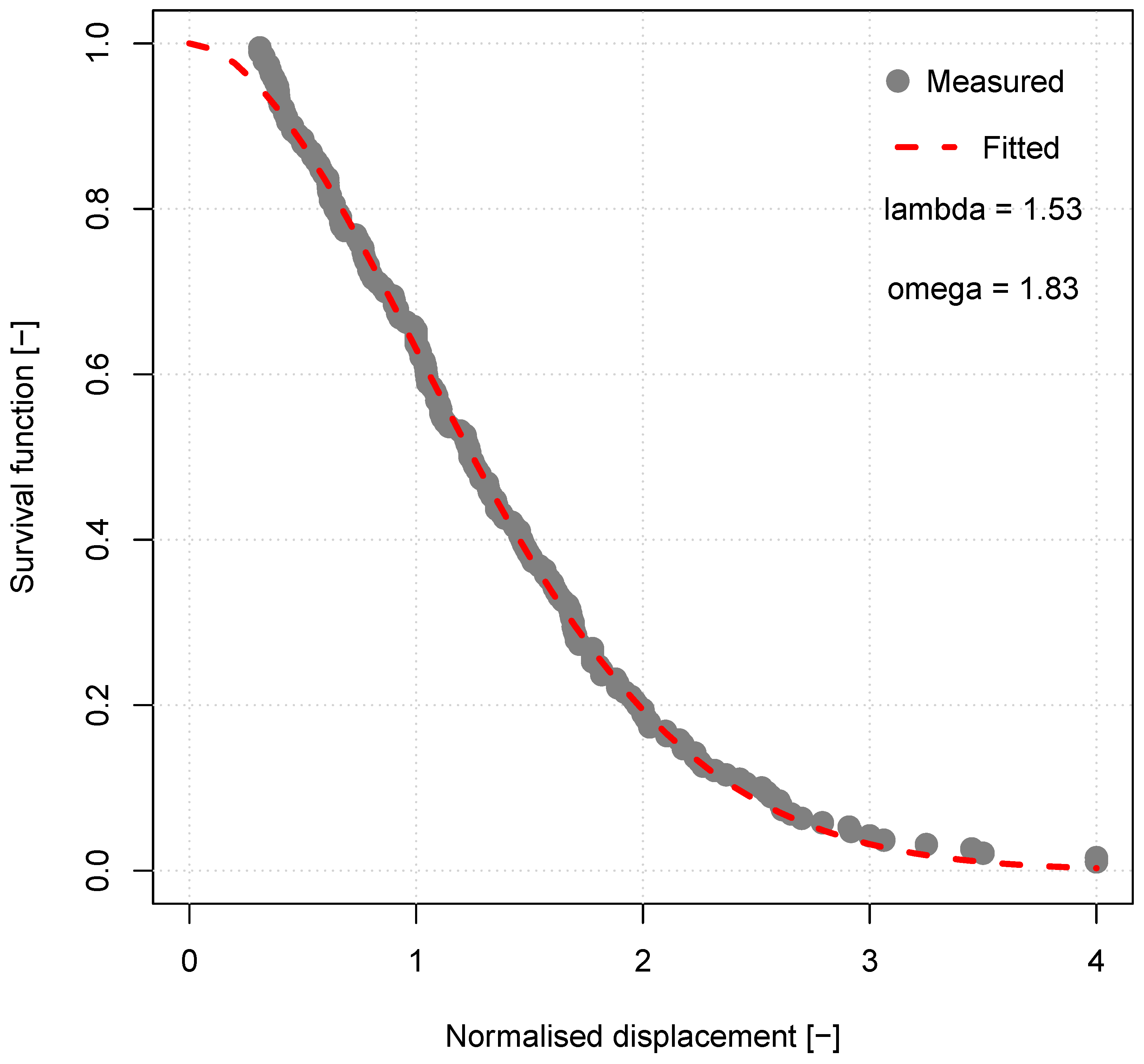 Forests 14 01240 g014