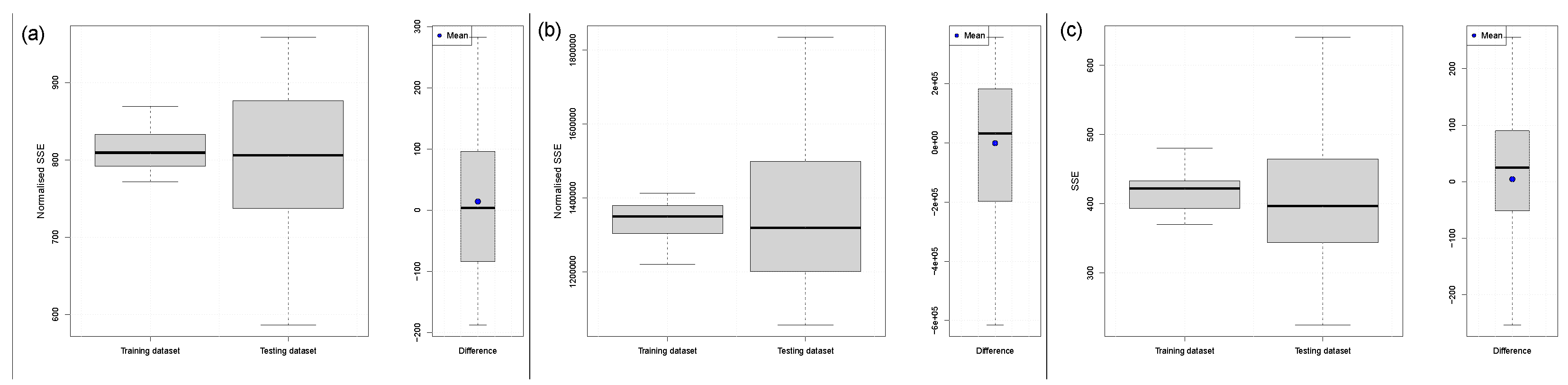 Forests 14 01240 g0a1